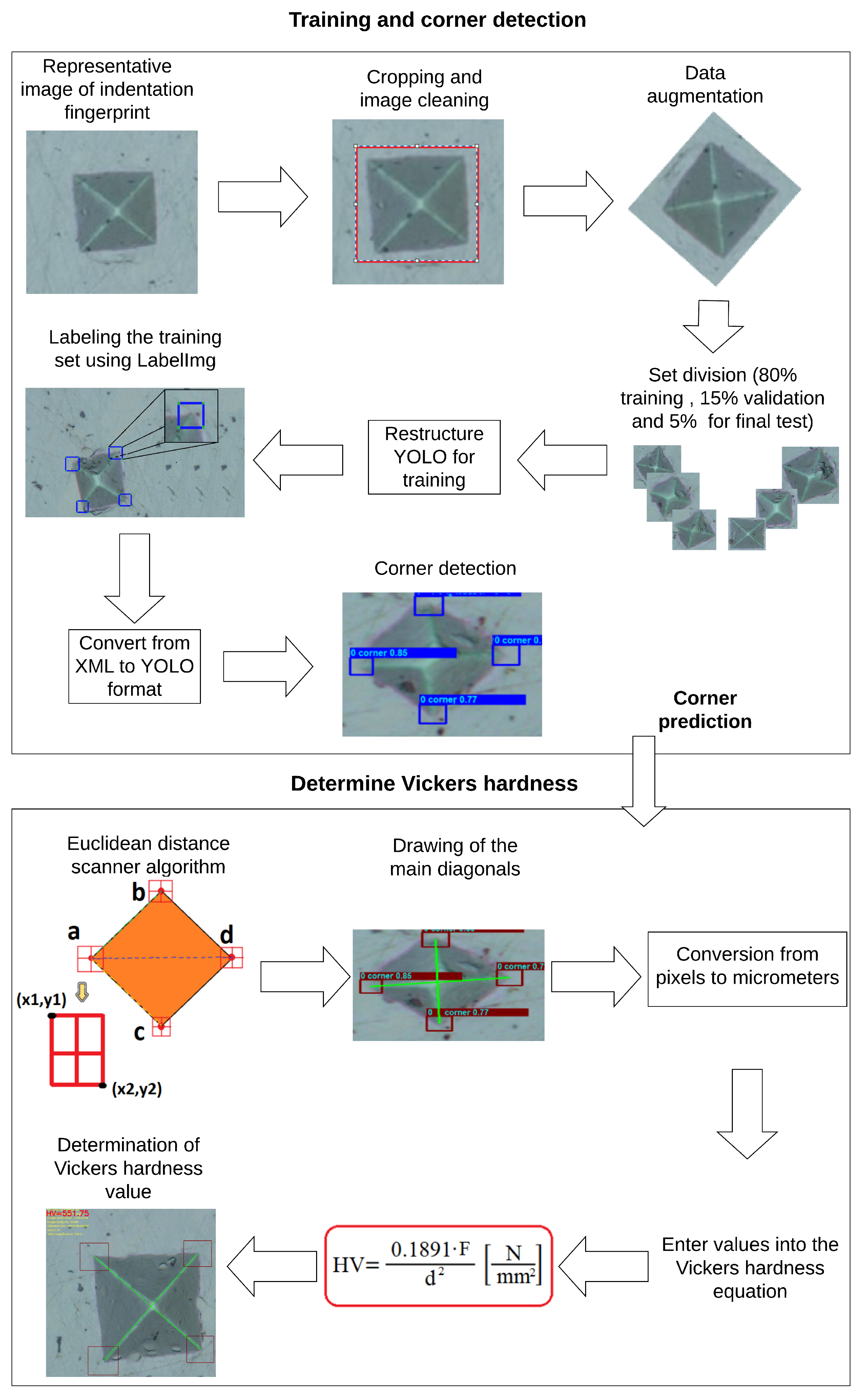 Metals 13 01391 g004 Metals 13 01391 g004