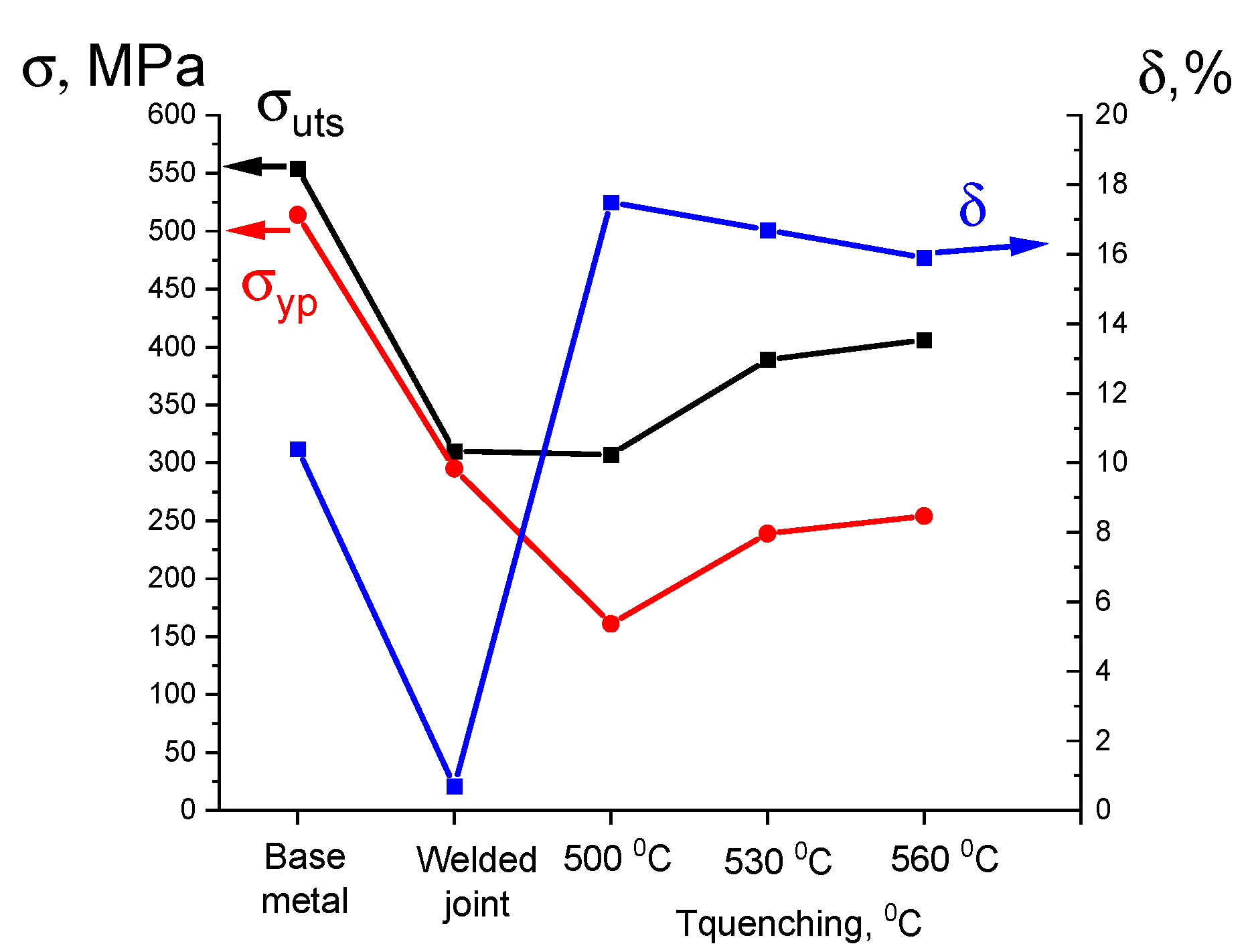 Metals 13 01393 g004 Metals 13 01393 g004