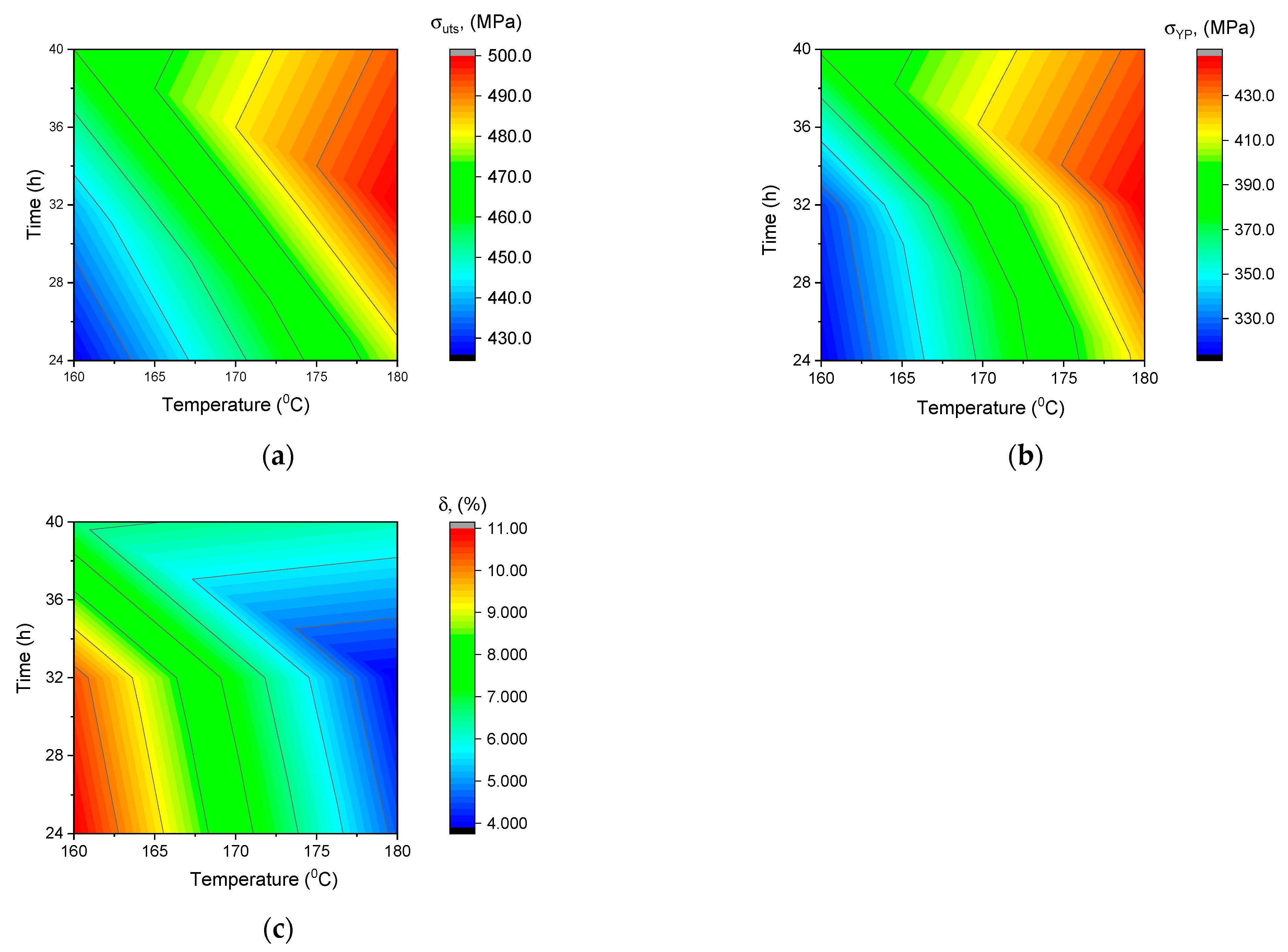 Metals 13 01393 g006 Metals 13 01393 g006