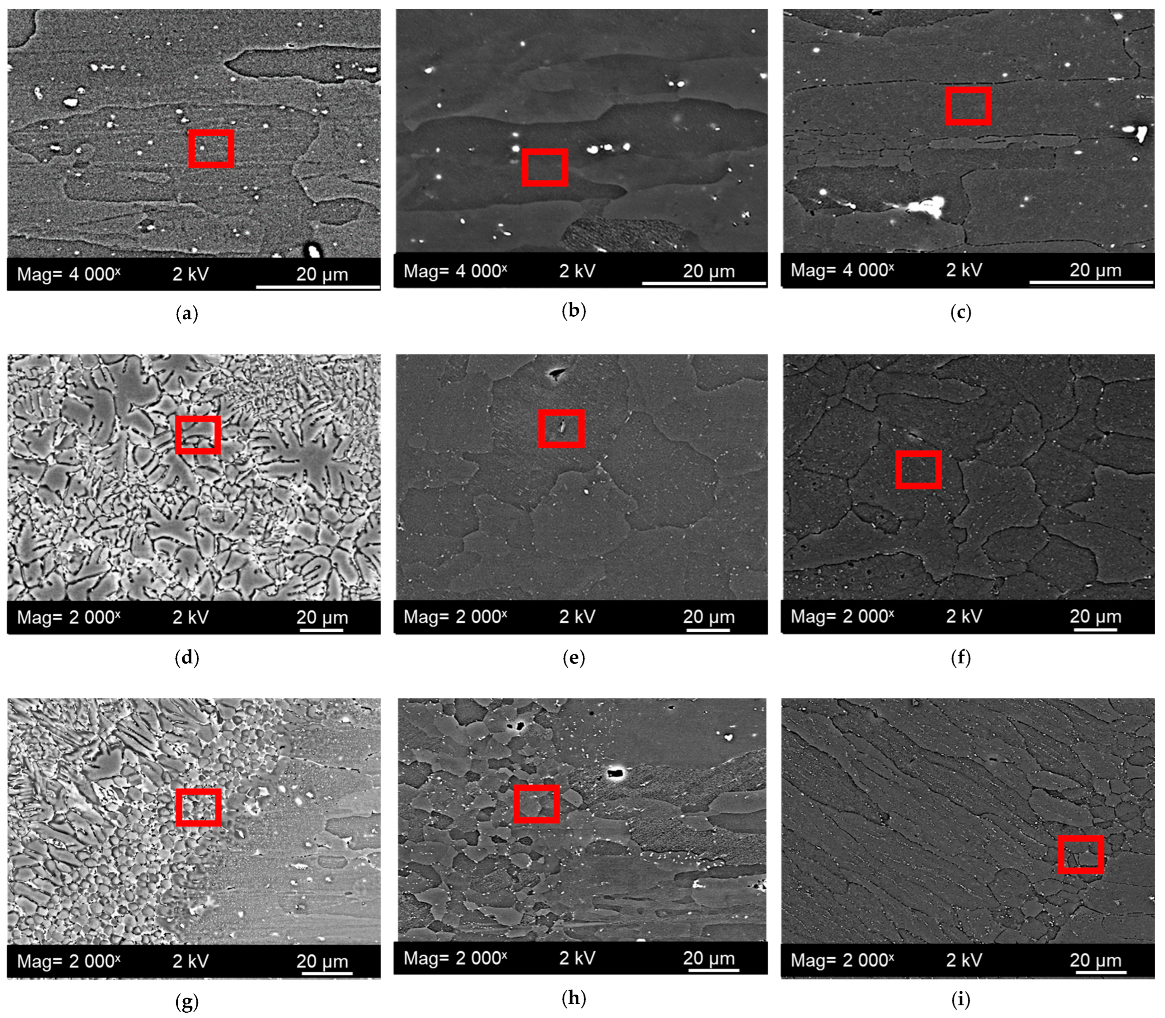 Metals 13 01393 g008 Metals 13 01393 g008