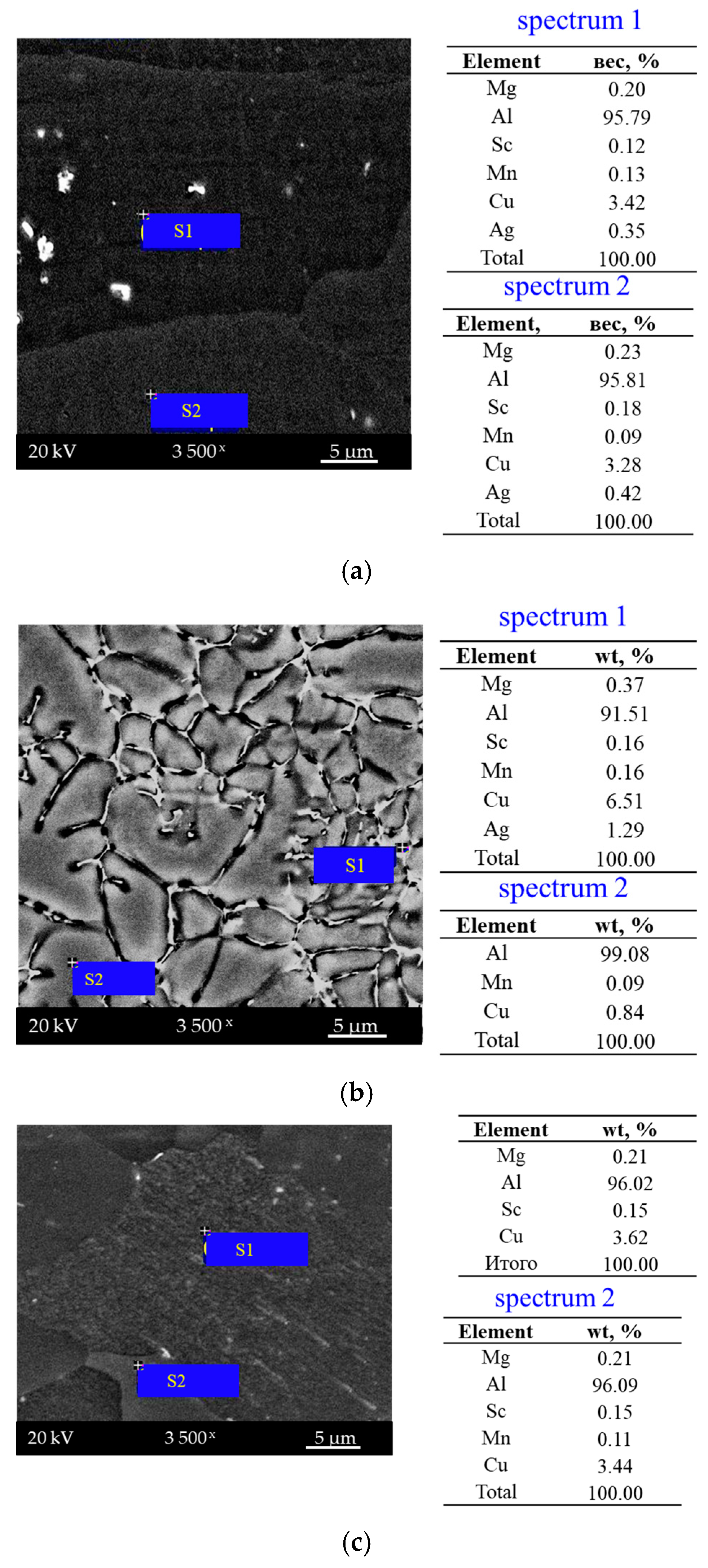 Metals 13 01393 g010 Metals 13 01393 g010