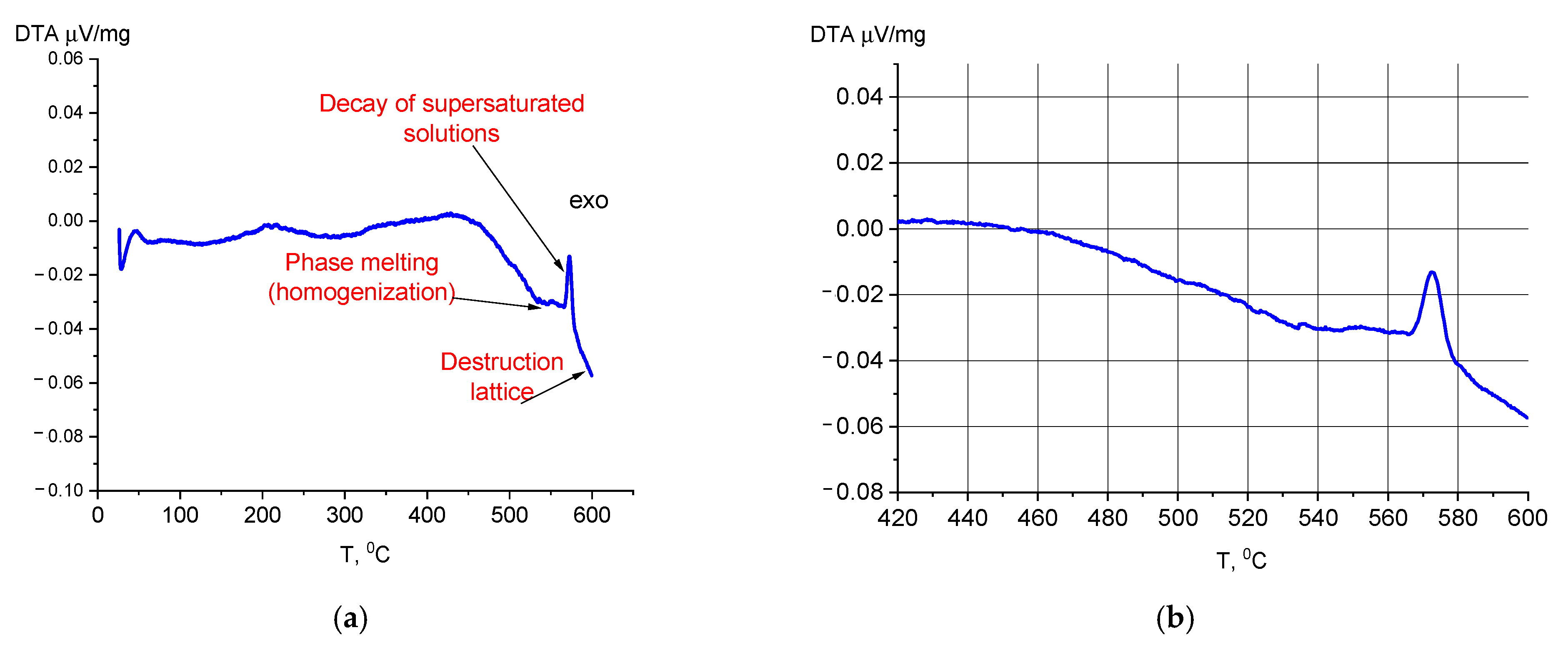 Metals 13 01393 g013 Metals 13 01393 g013
