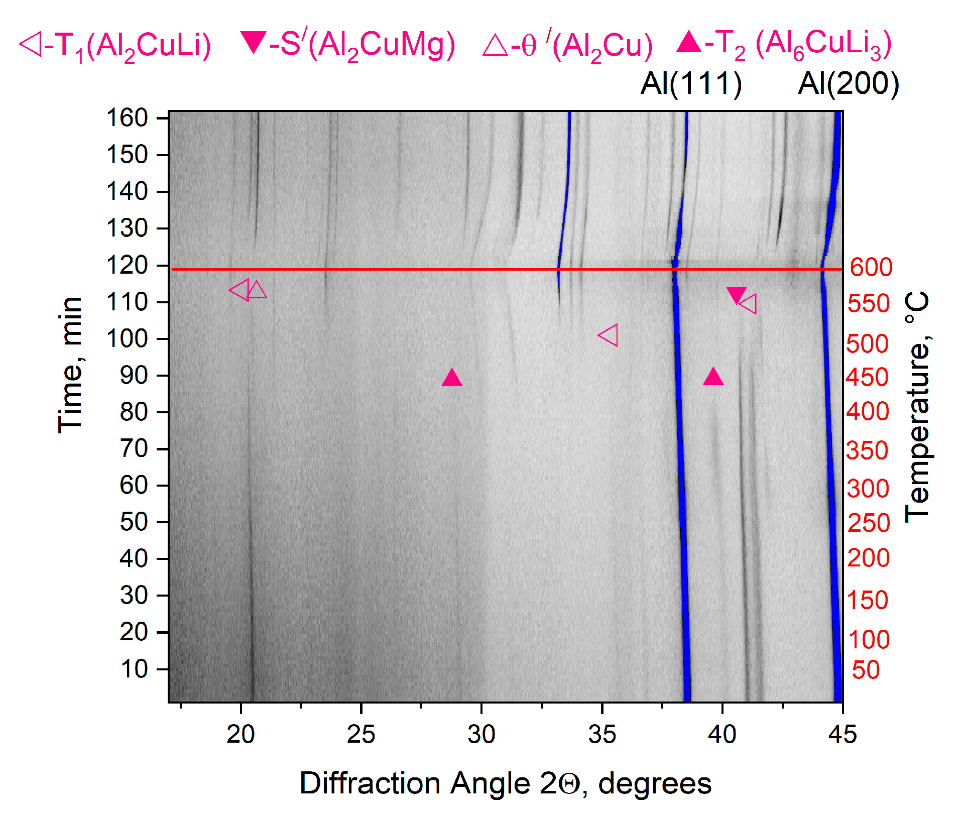 Metals 13 01393 g014 Metals 13 01393 g014