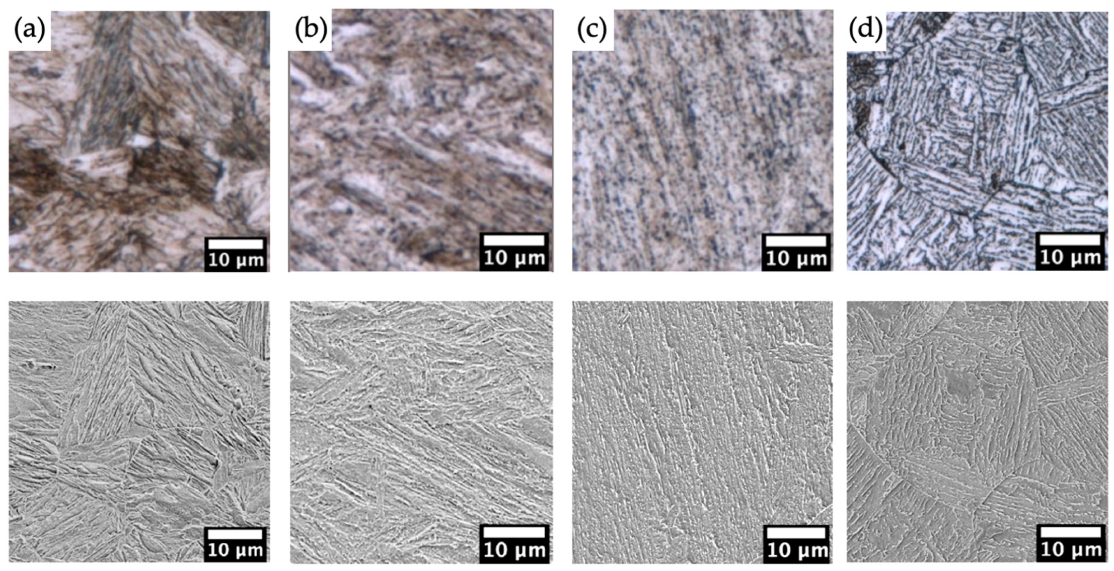 Metals 13 01395 g002 Metals 13 01395 g002