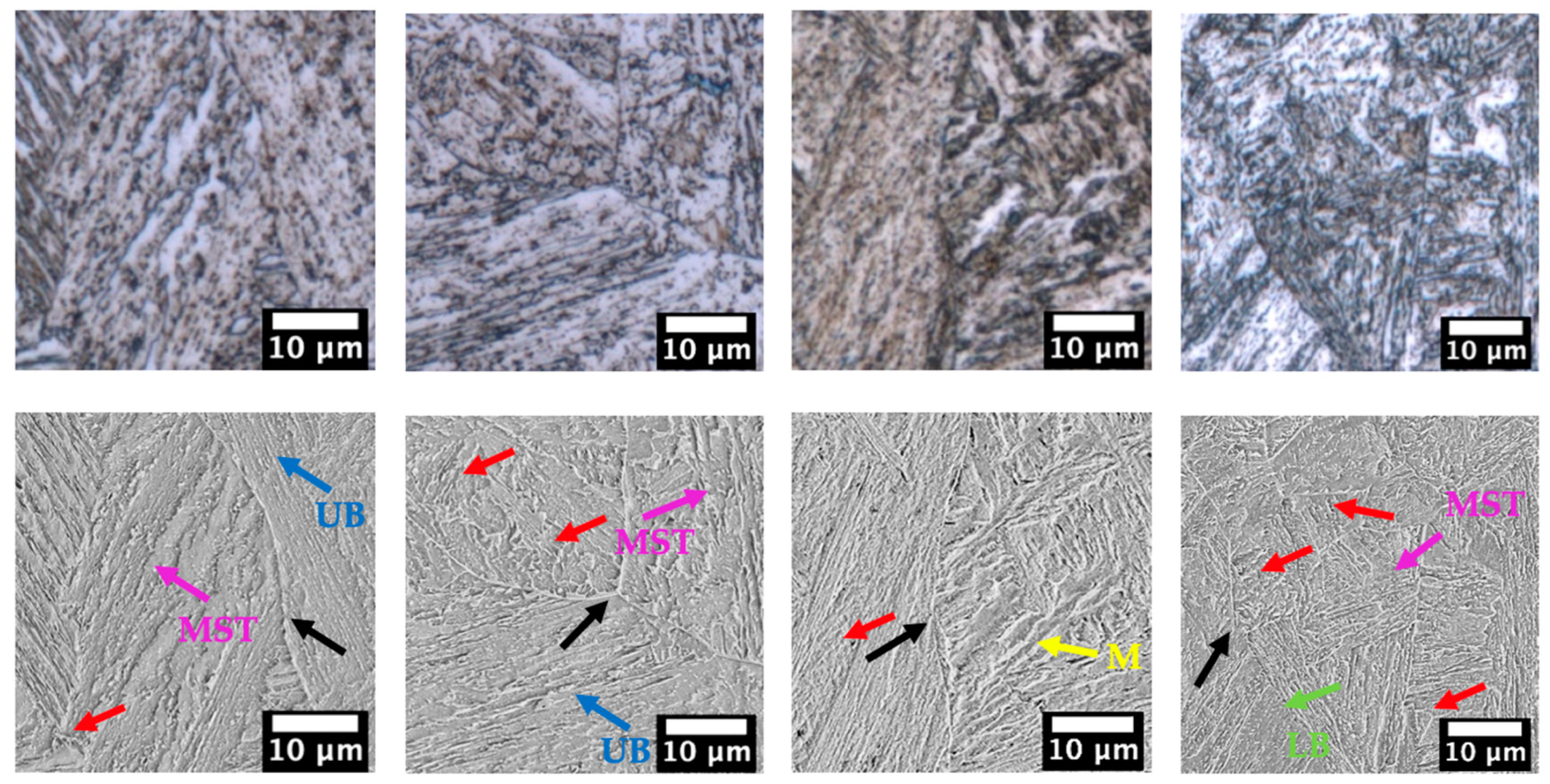 Metals 13 01395 g003 Metals 13 01395 g003