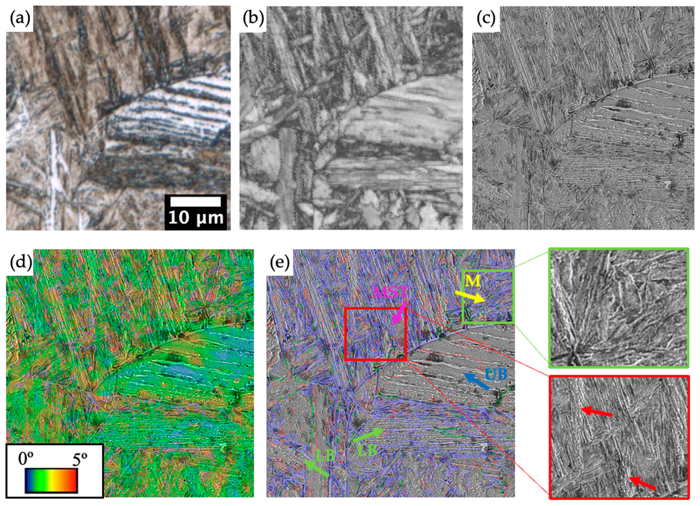 Metals 13 01395 g004 Metals 13 01395 g004