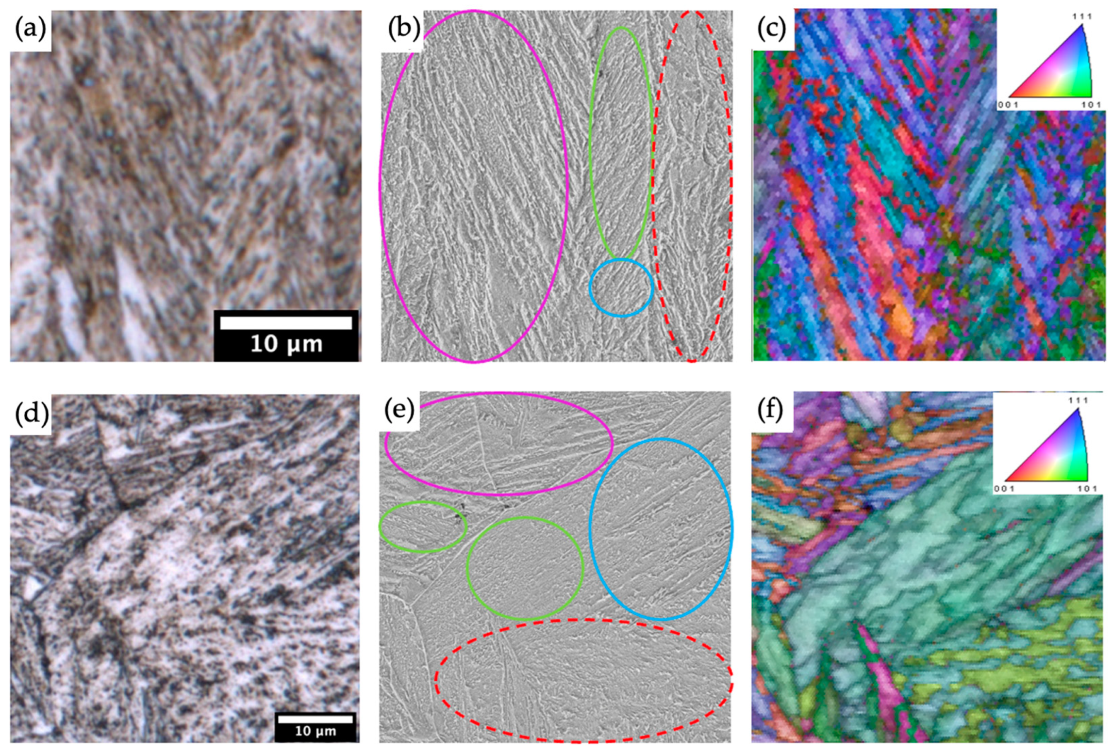 Metals 13 01395 g005 Metals 13 01395 g005