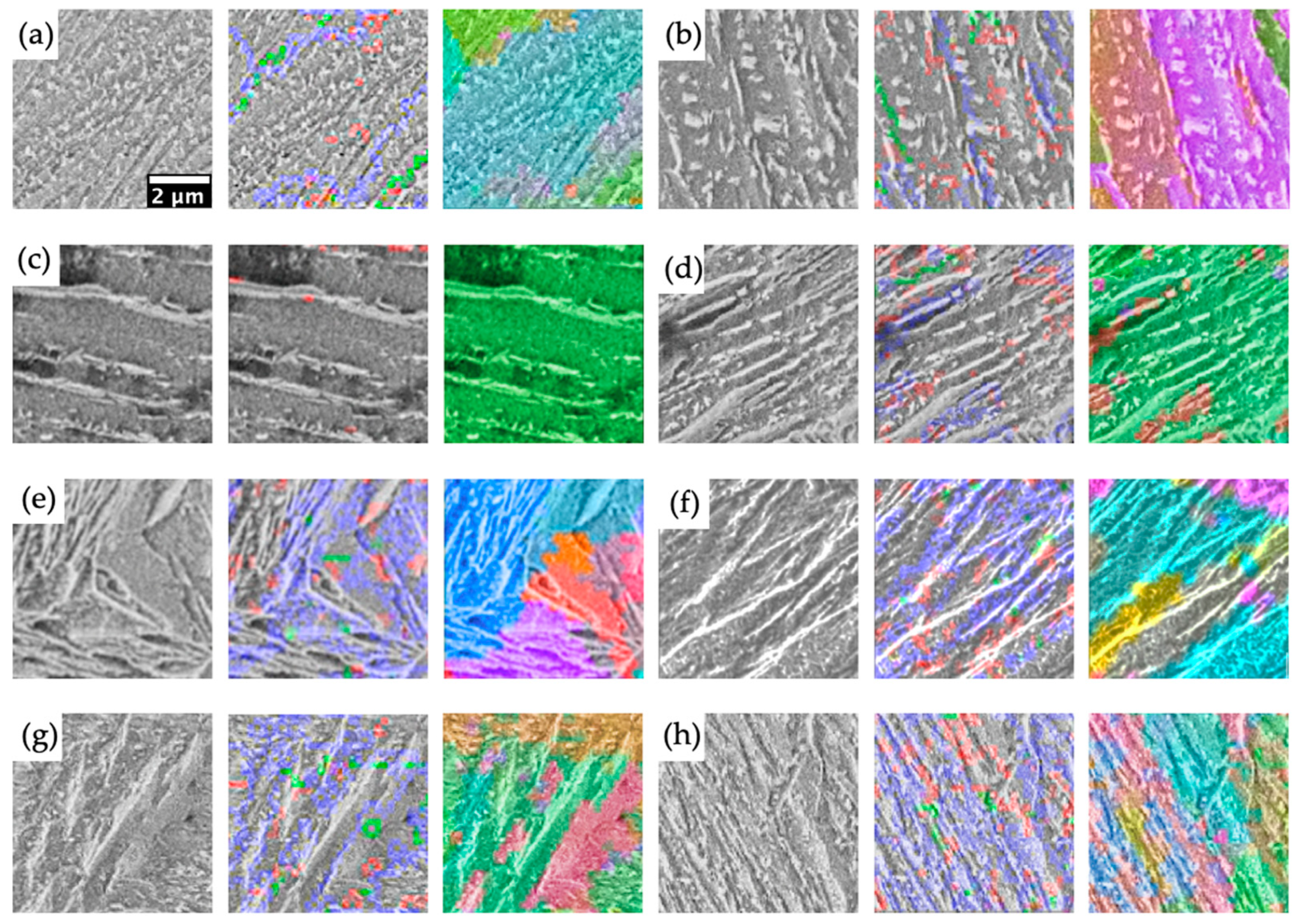 Metals 13 01395 g008 Metals 13 01395 g008