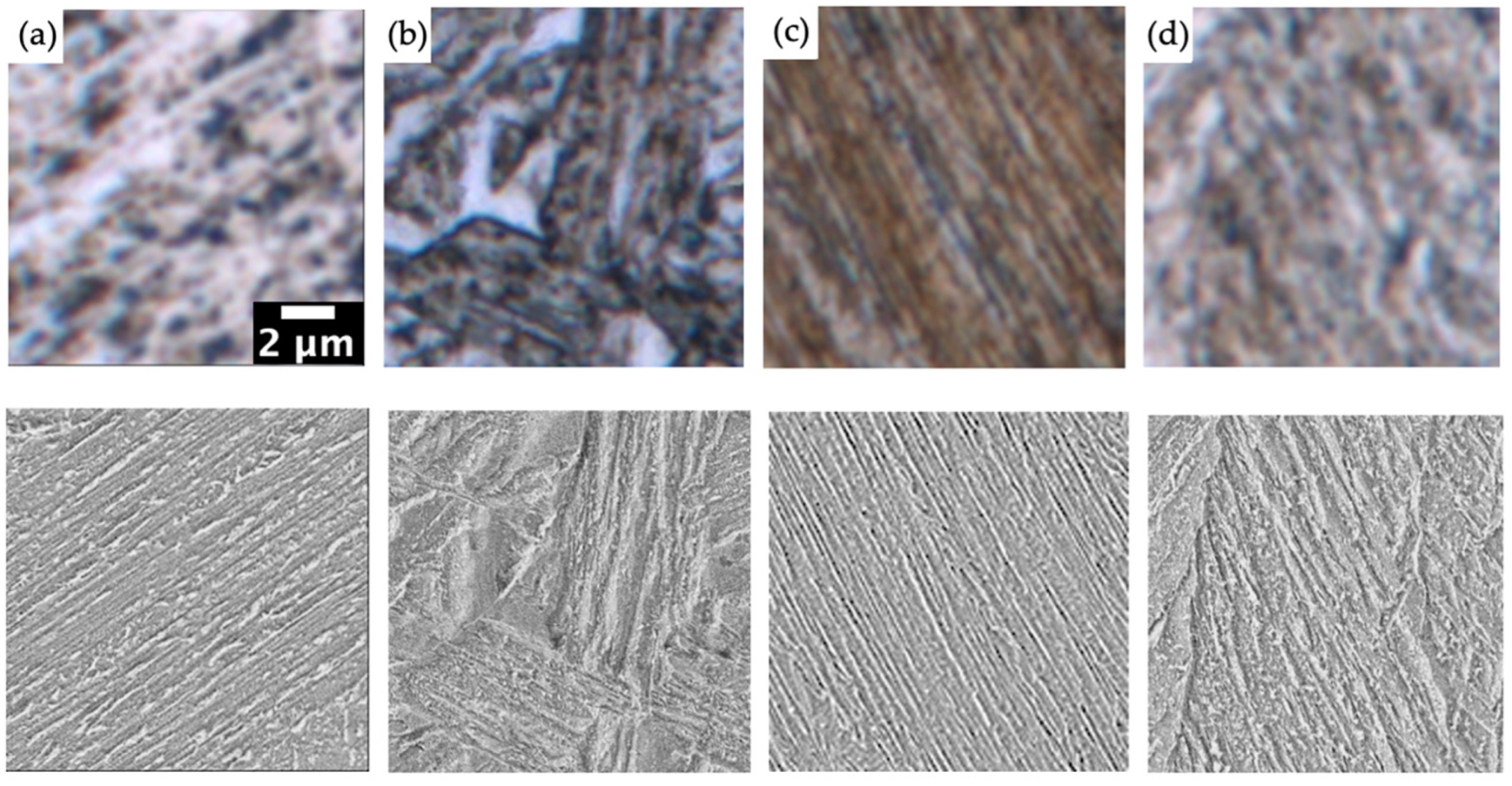 Metals 13 01395 g010 Metals 13 01395 g010