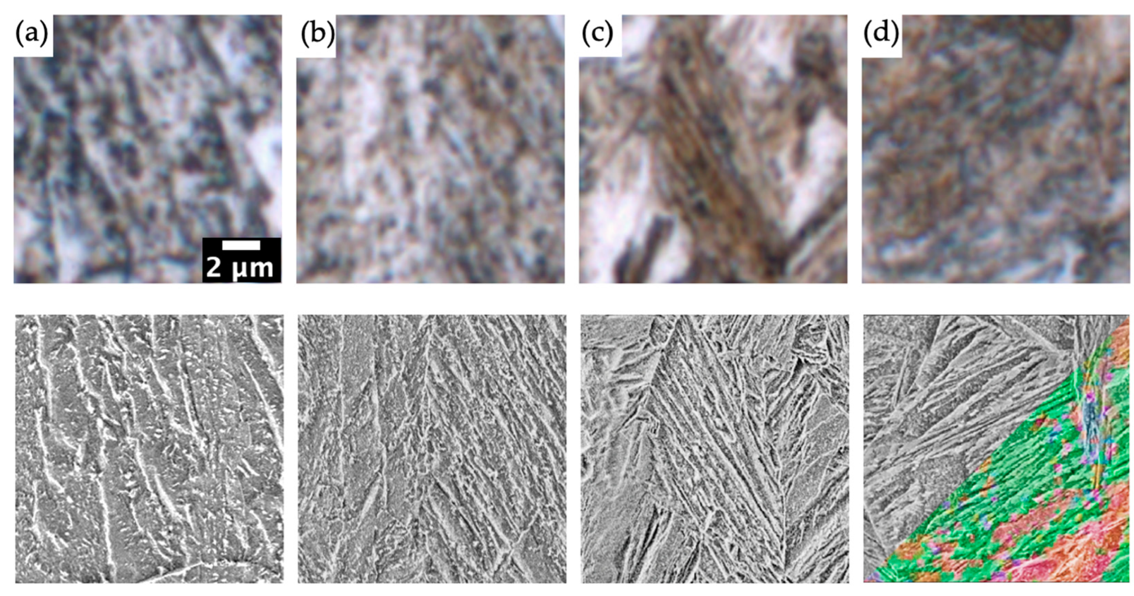 Metals 13 01395 g014 Metals 13 01395 g014