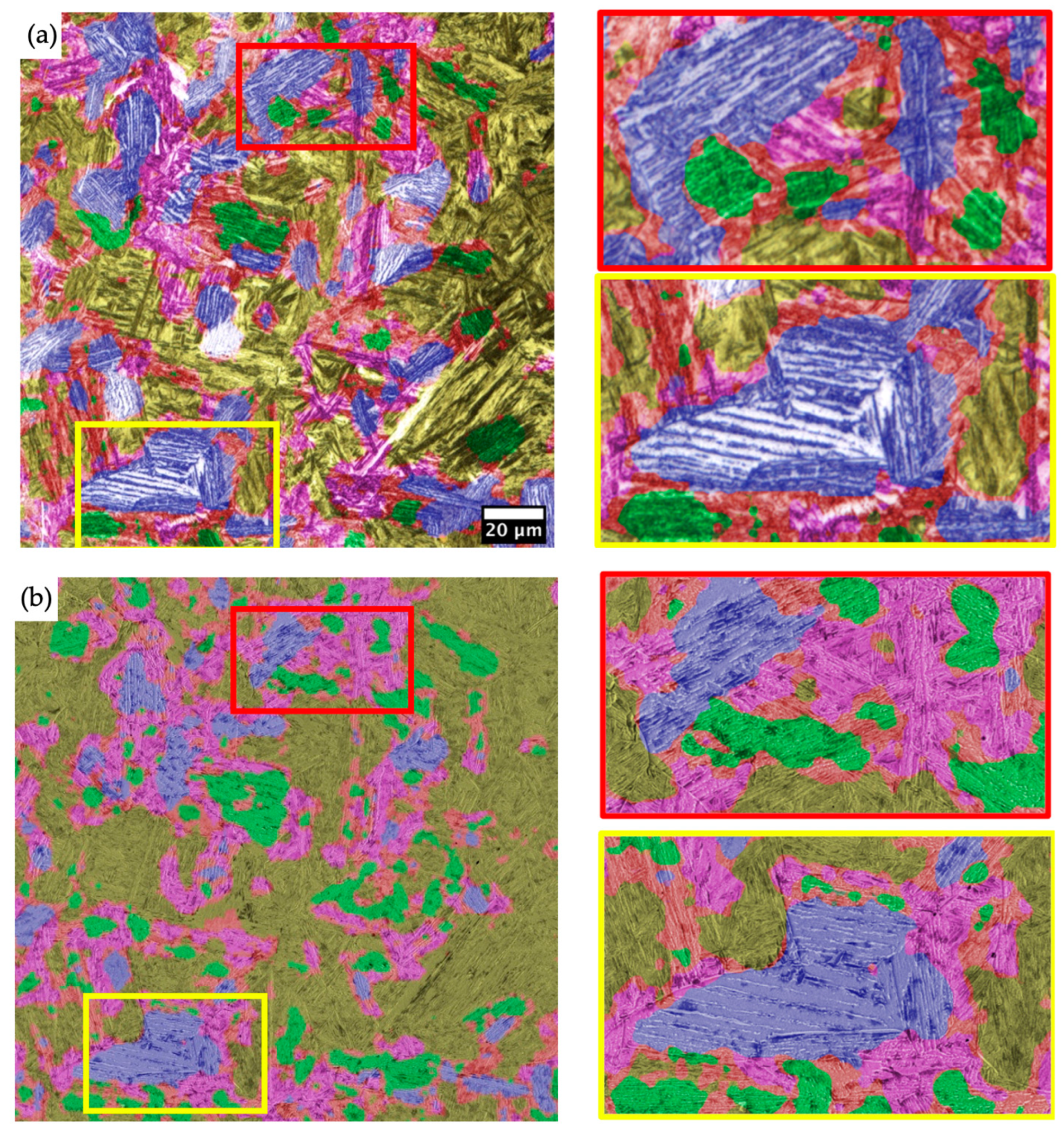 Metals 13 01395 g016 Metals 13 01395 g016