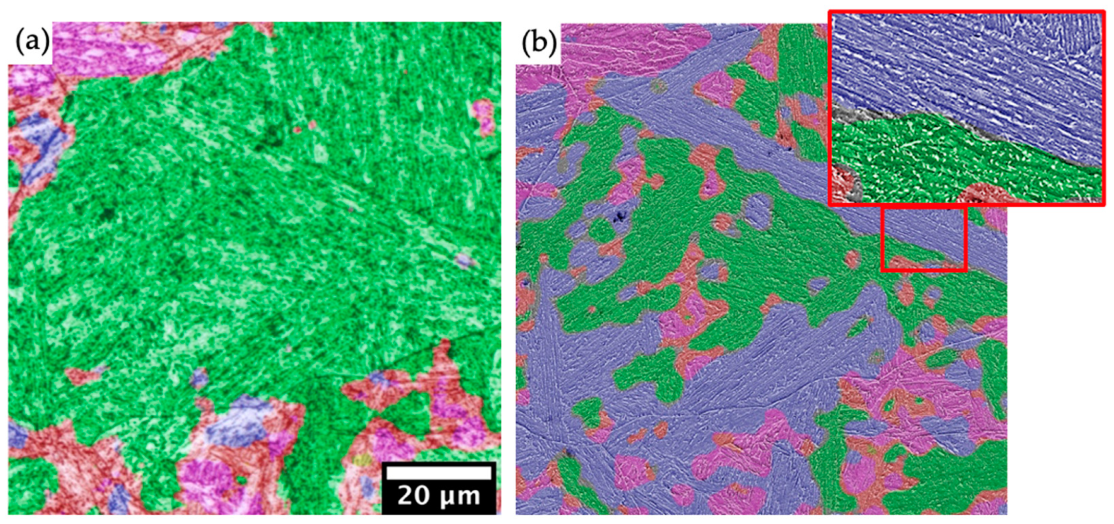 Metals 13 01395 g018 Metals 13 01395 g018