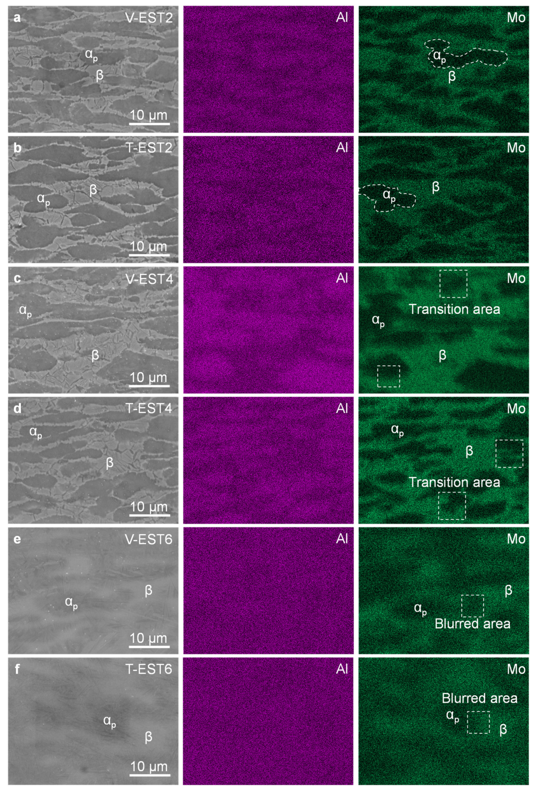 Metals 13 01396 g007