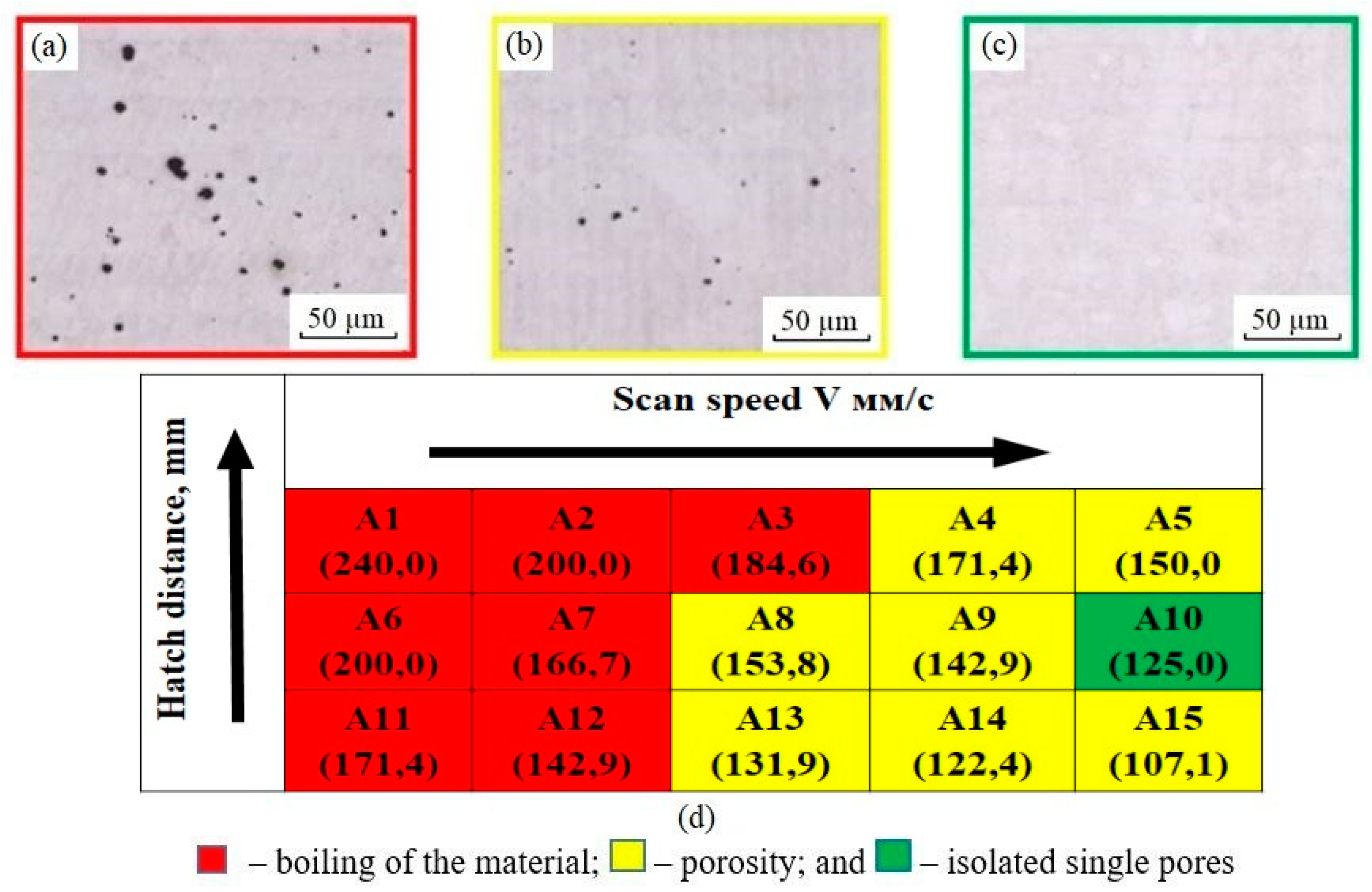 Metals 13 01397 g004