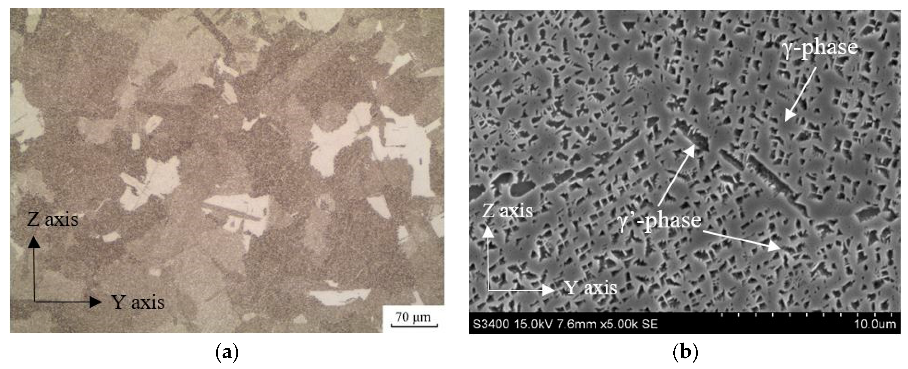 Metals 13 01397 g009a