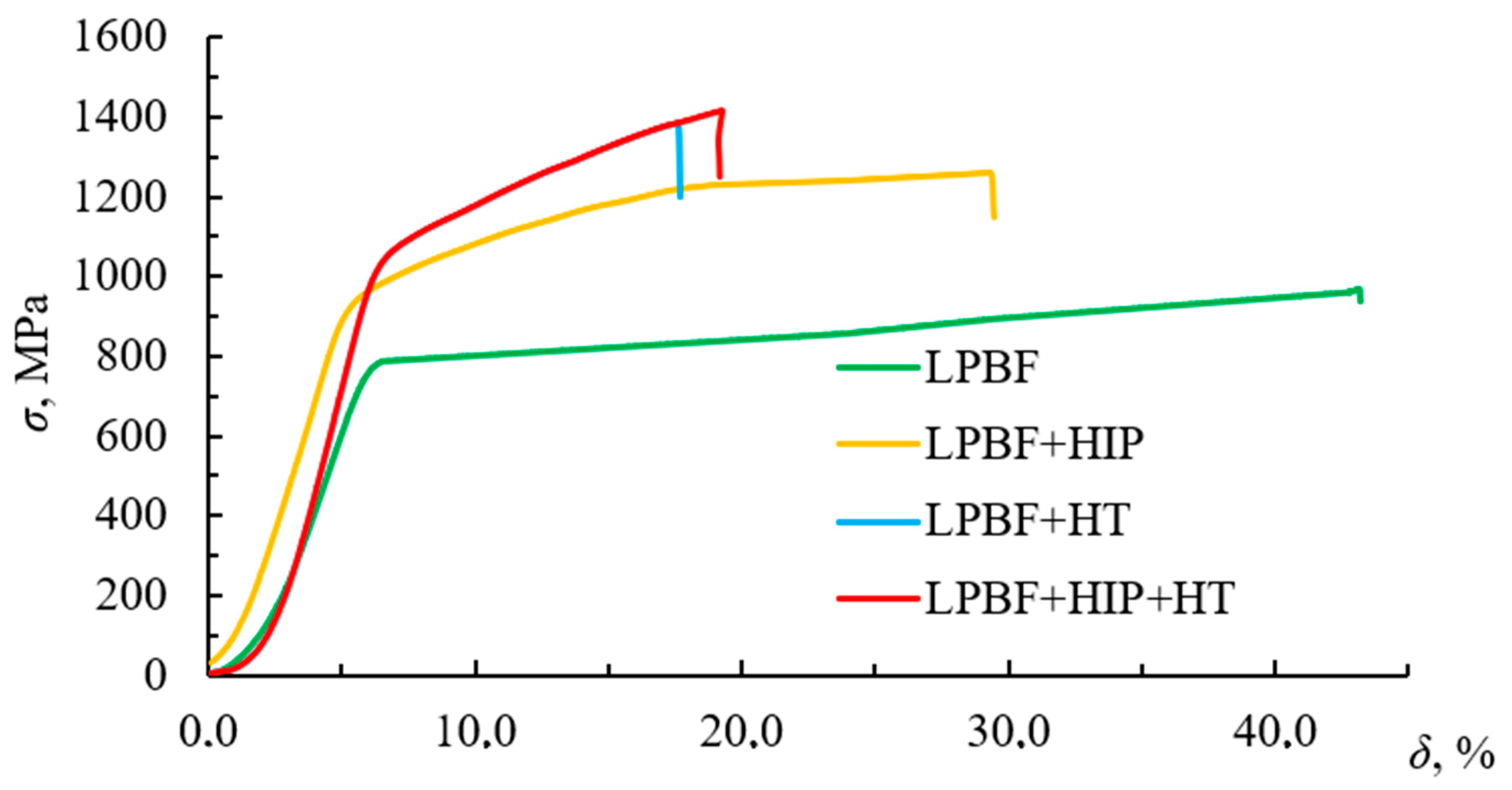 Metals 13 01397 g014