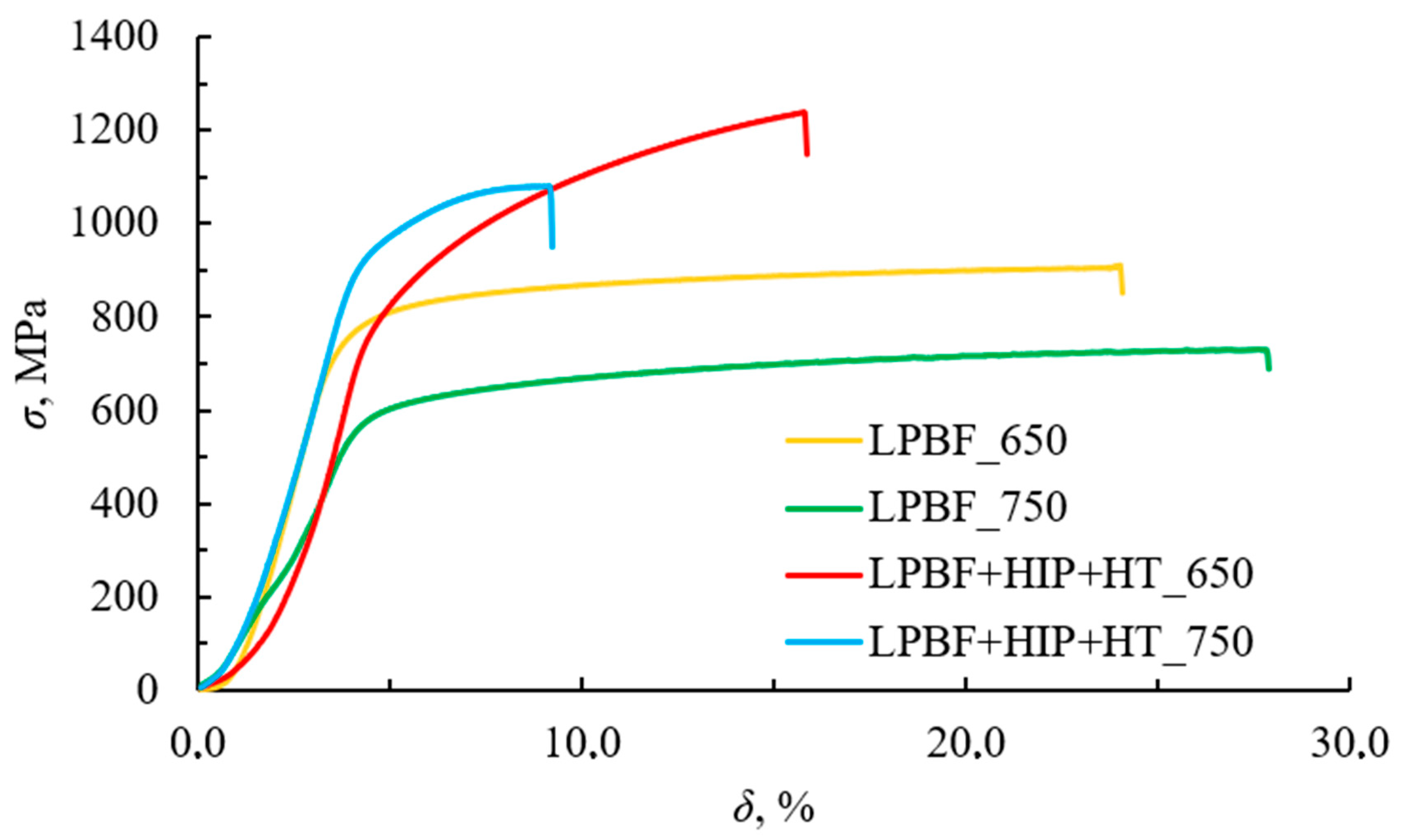 Metals 13 01397 g015