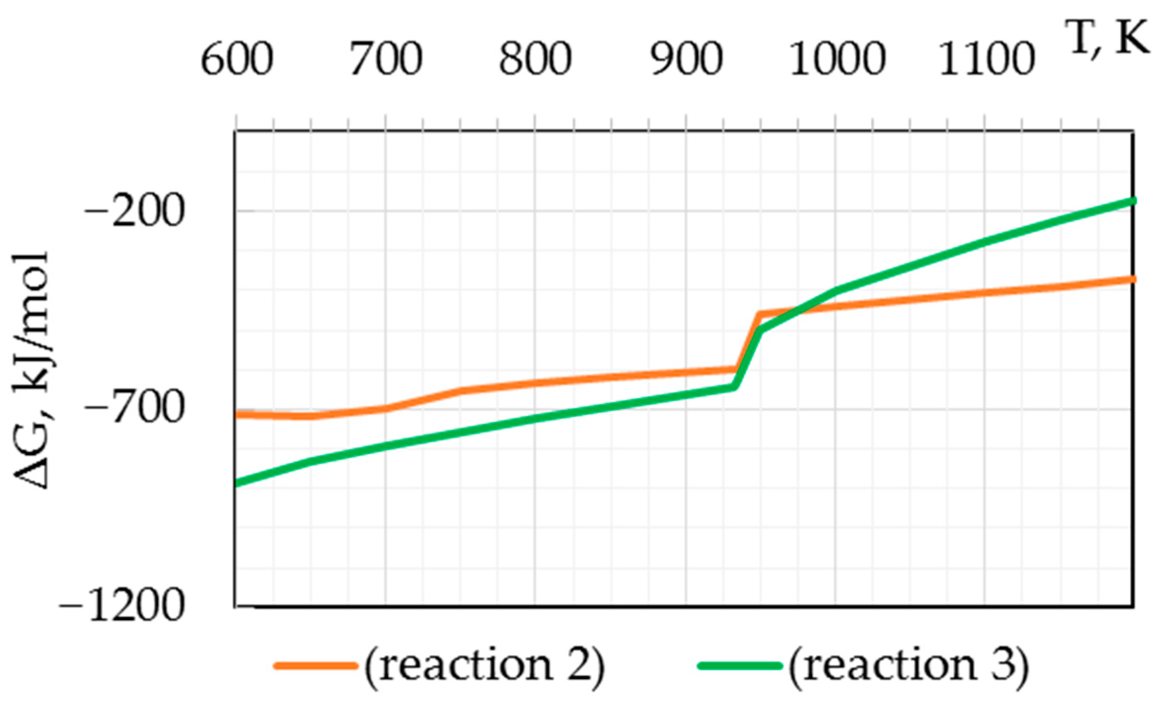 Metals 13 01398 g001