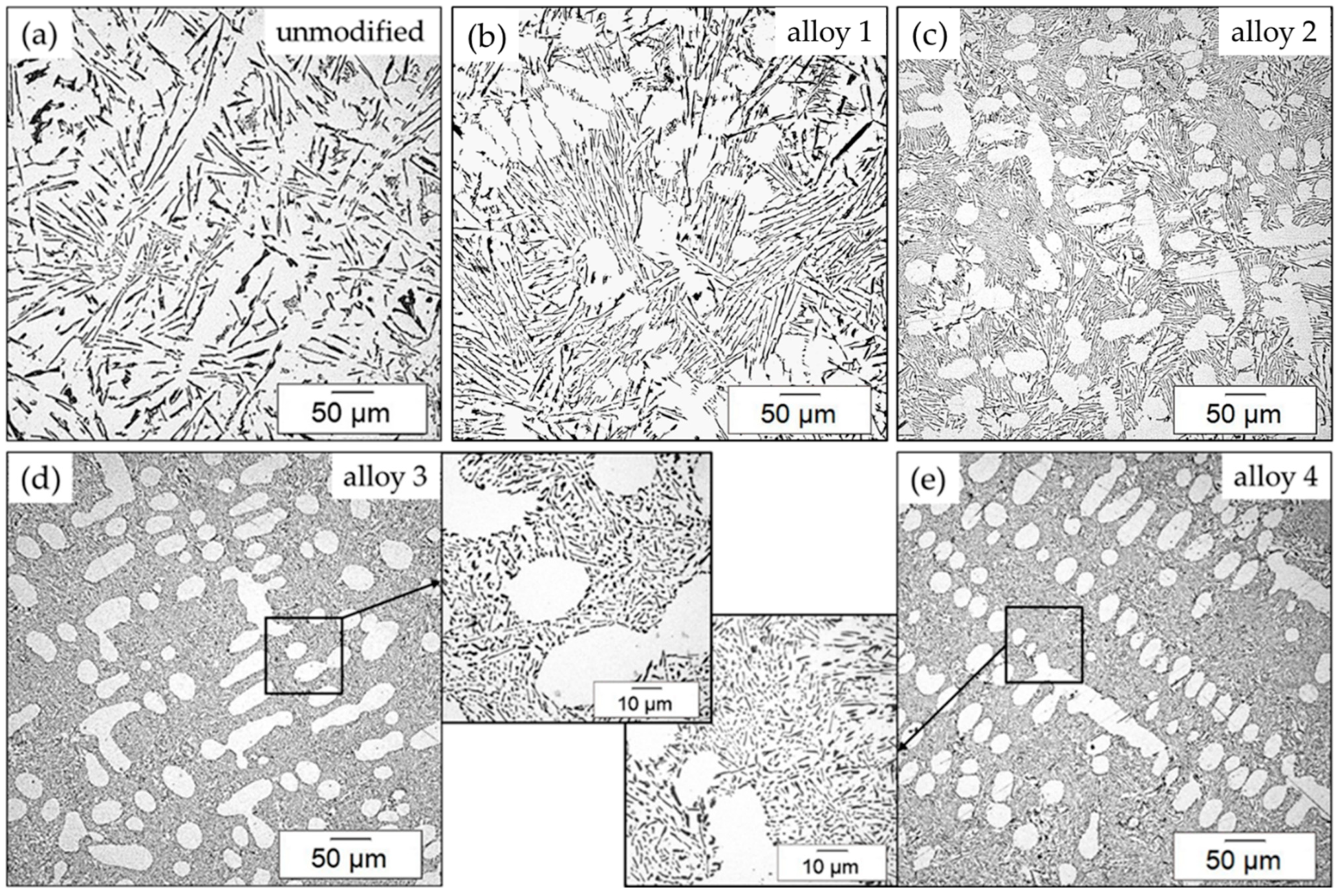 Metals 13 01398 g002