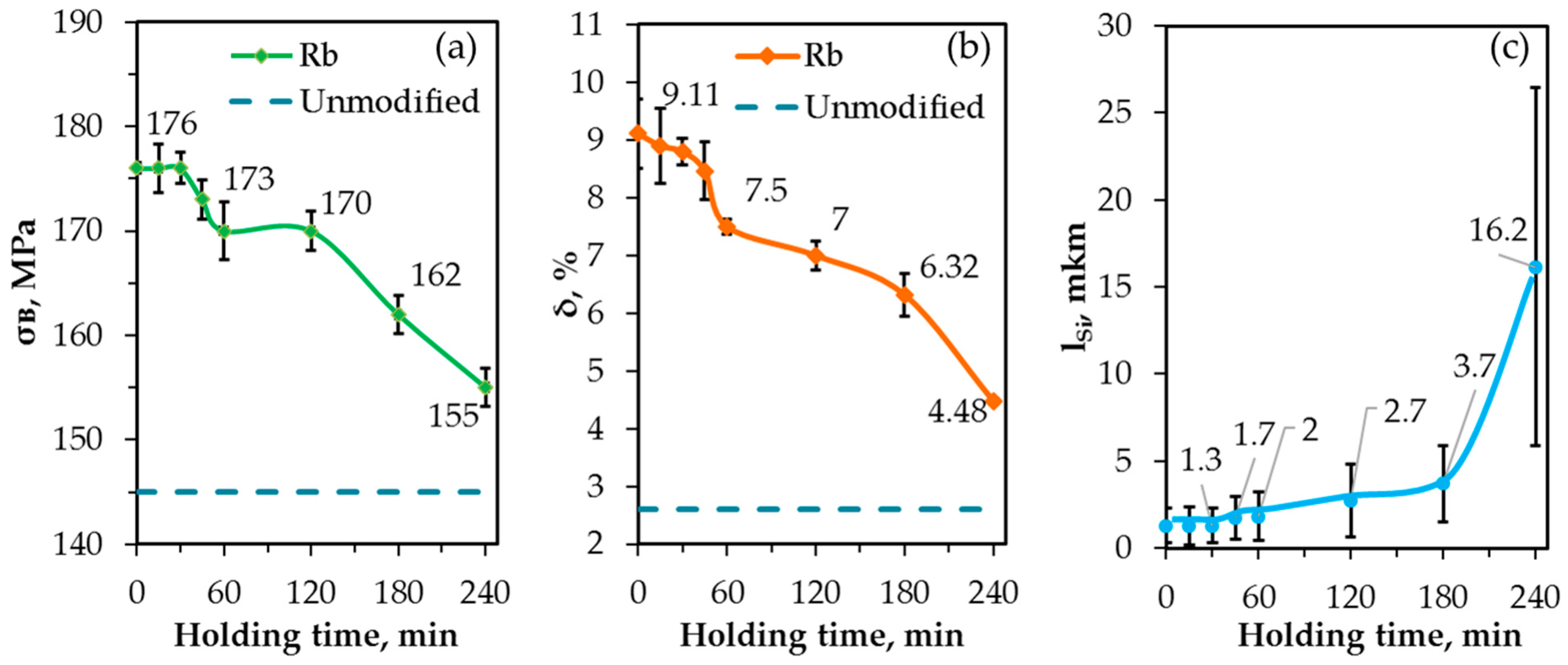 Metals 13 01398 g007