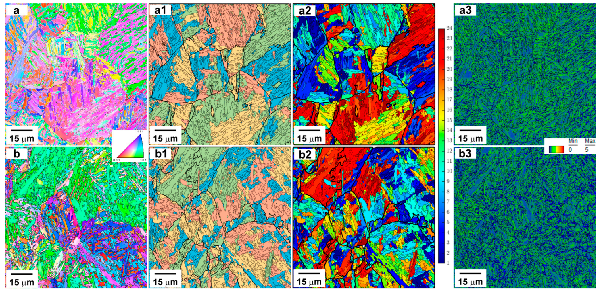 Metals 13 01399 g003