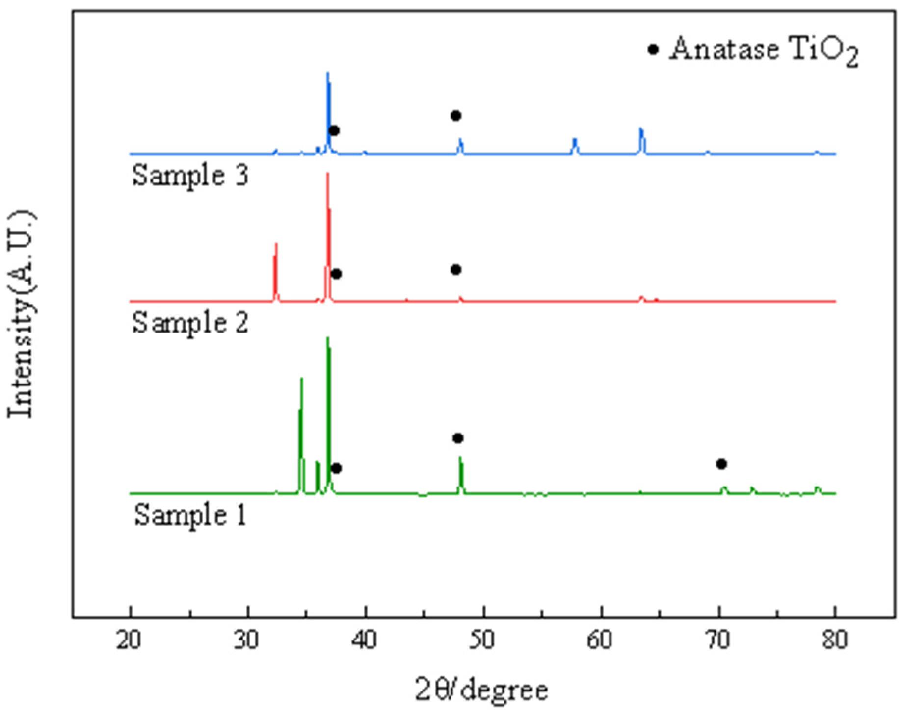 Metals 13 01400 g001