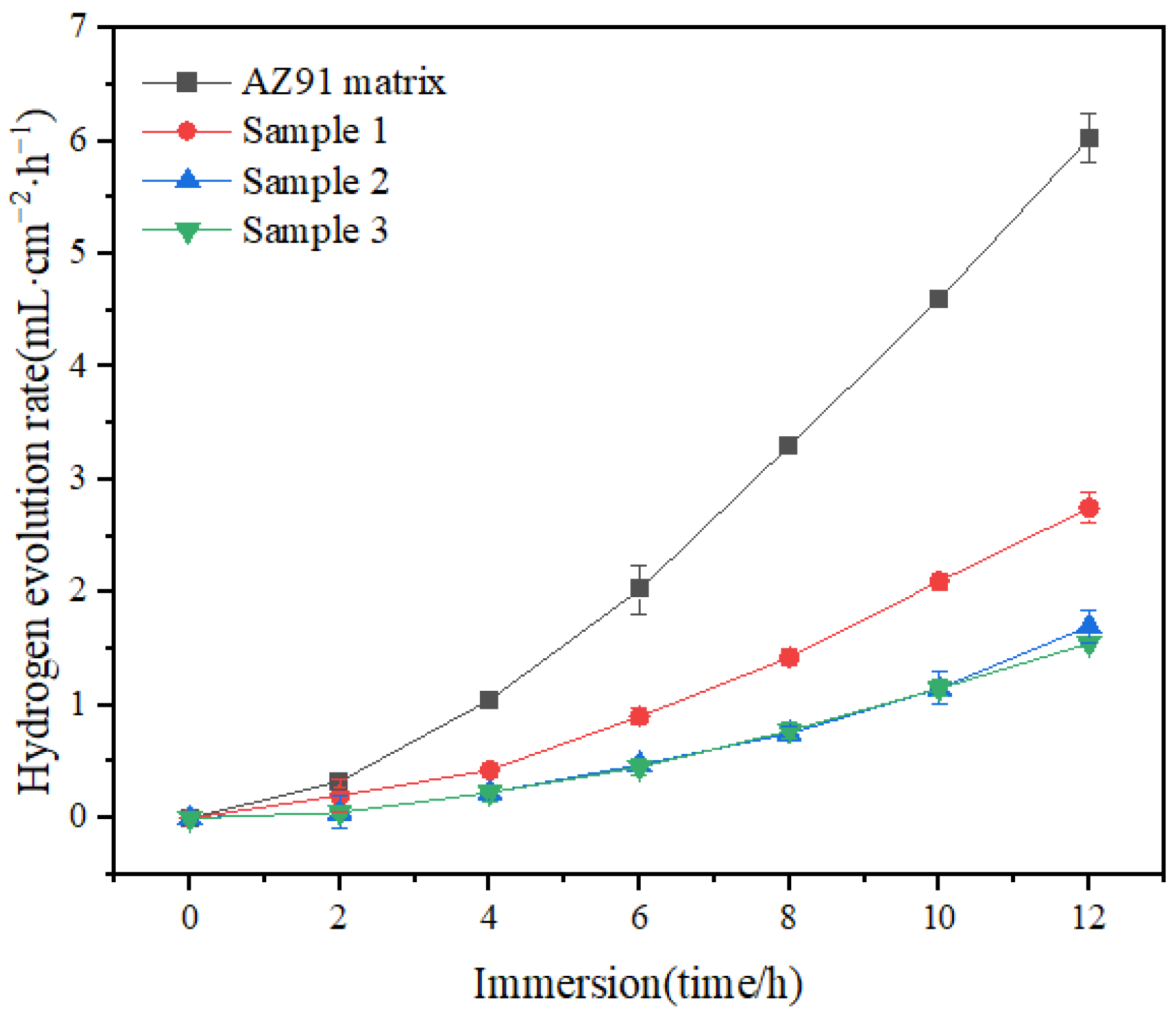 Metals 13 01400 g004