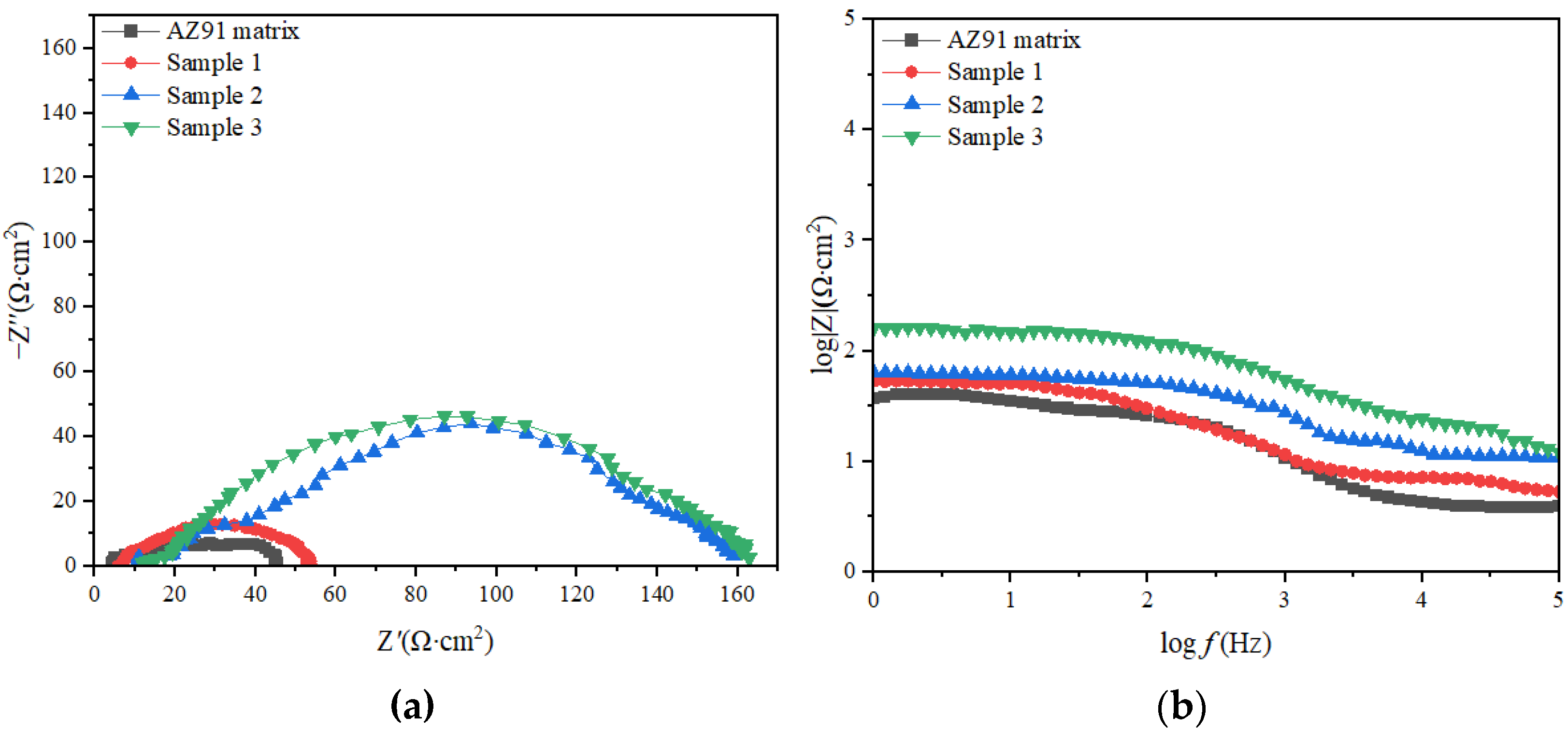 Metals 13 01400 g005