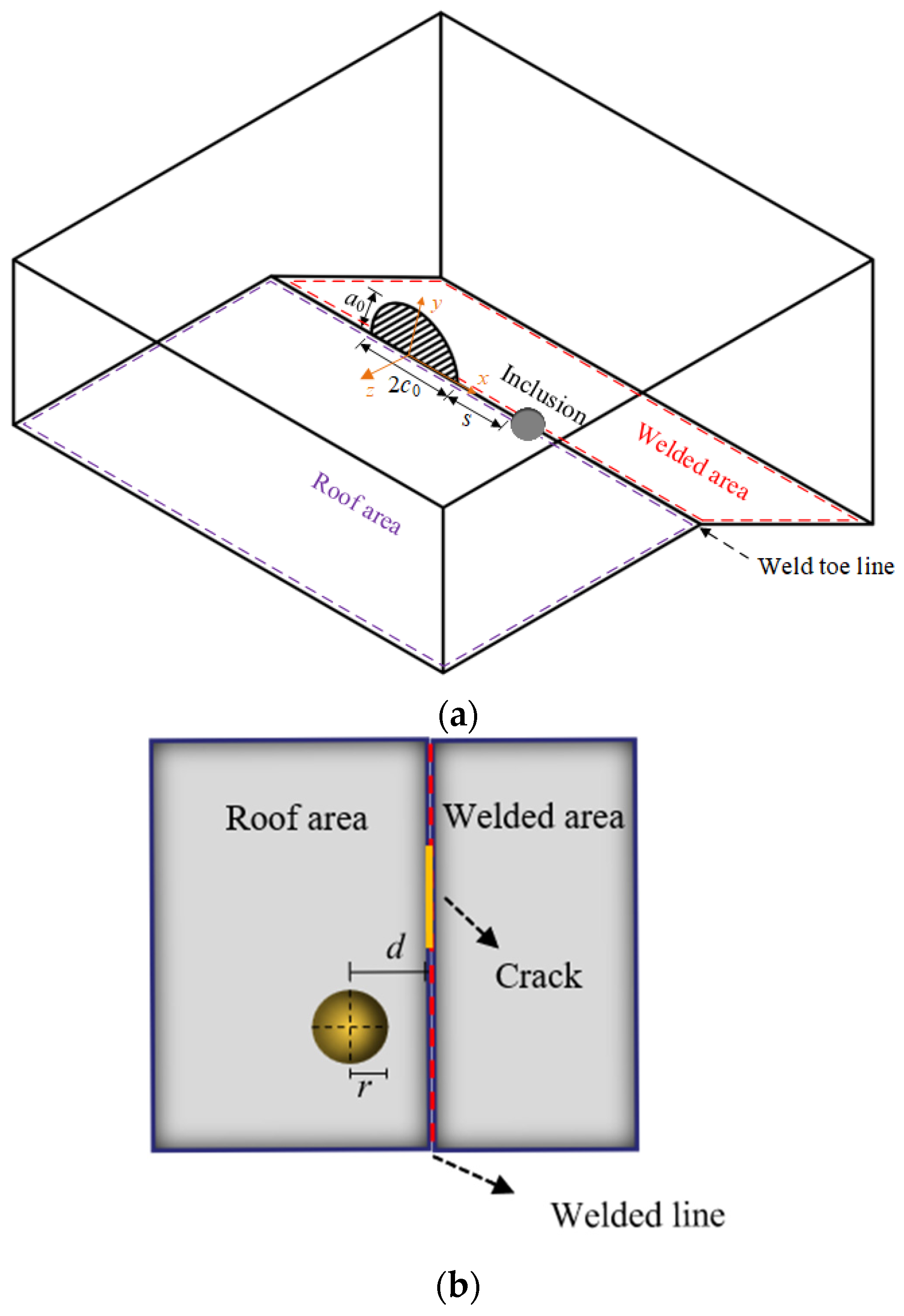 Metals 13 01402 g005