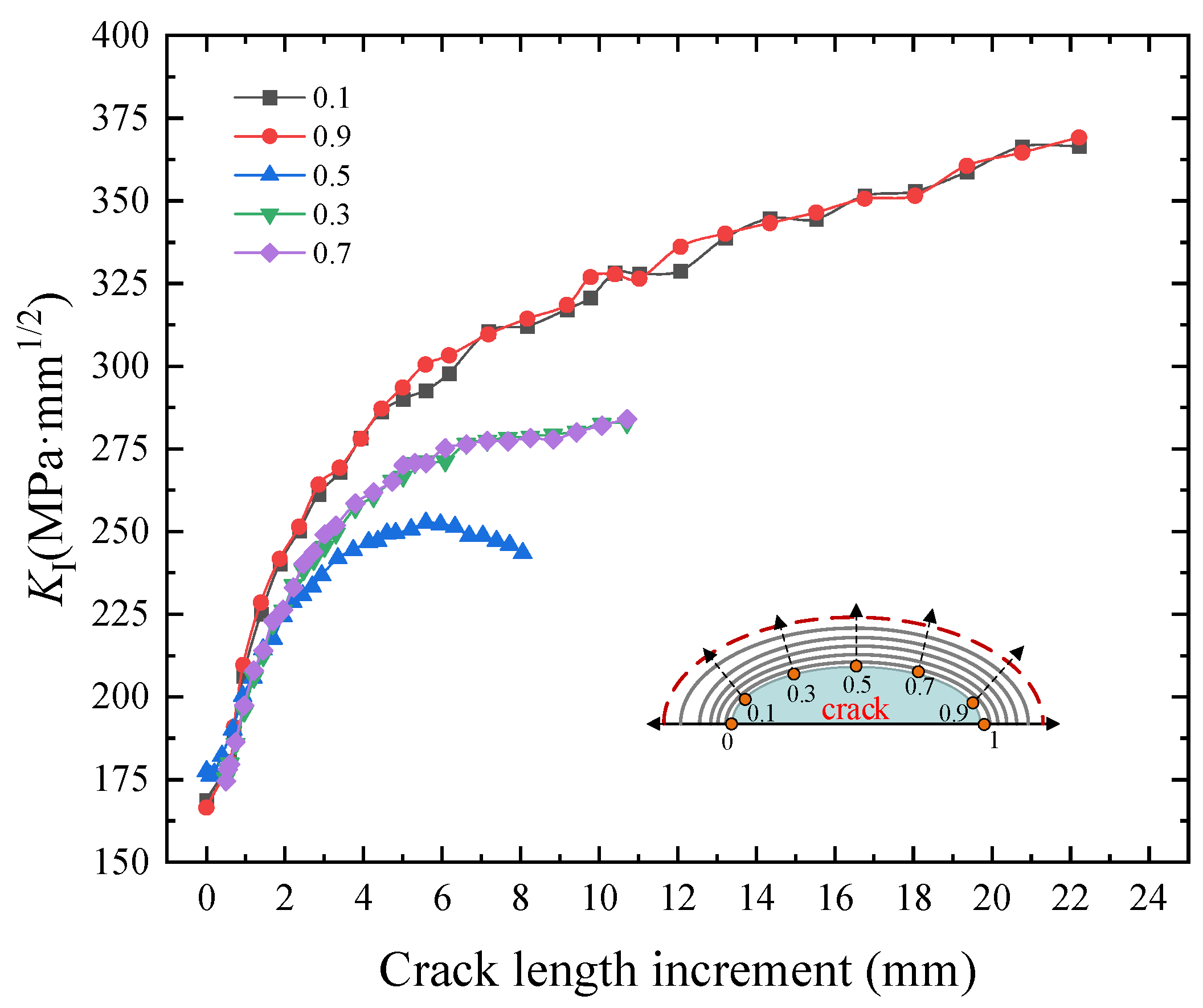 Metals 13 01402 g007