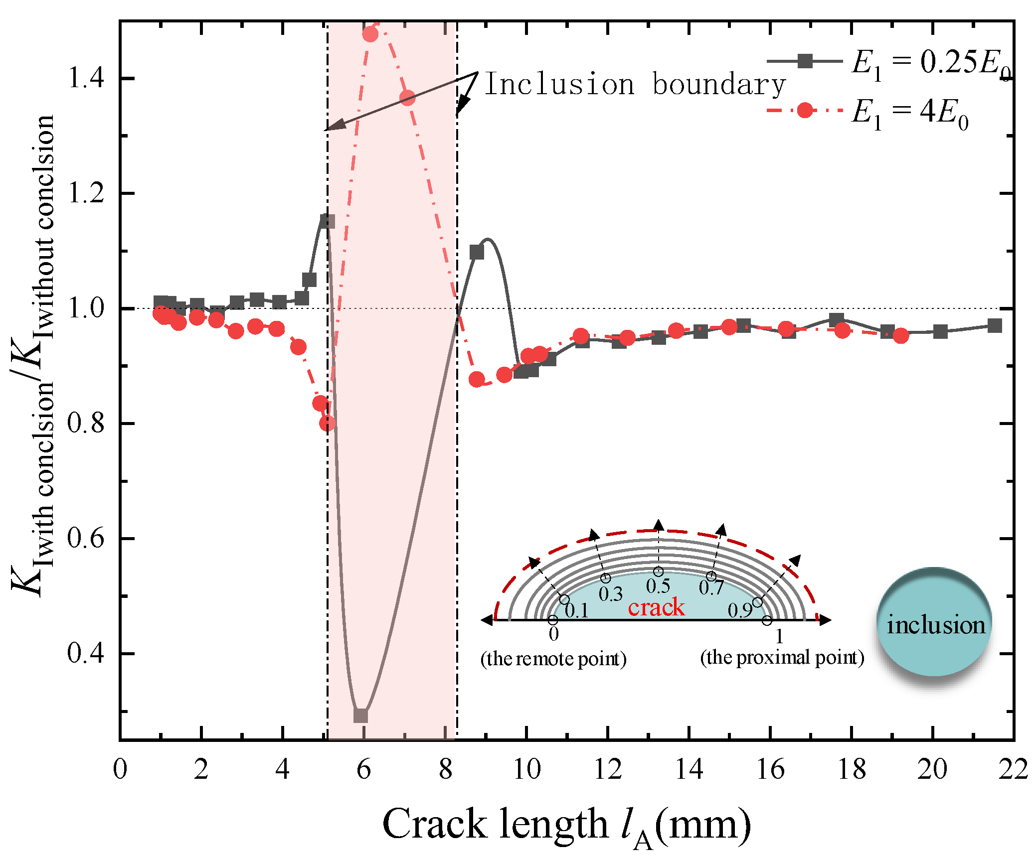 Metals 13 01402 g008