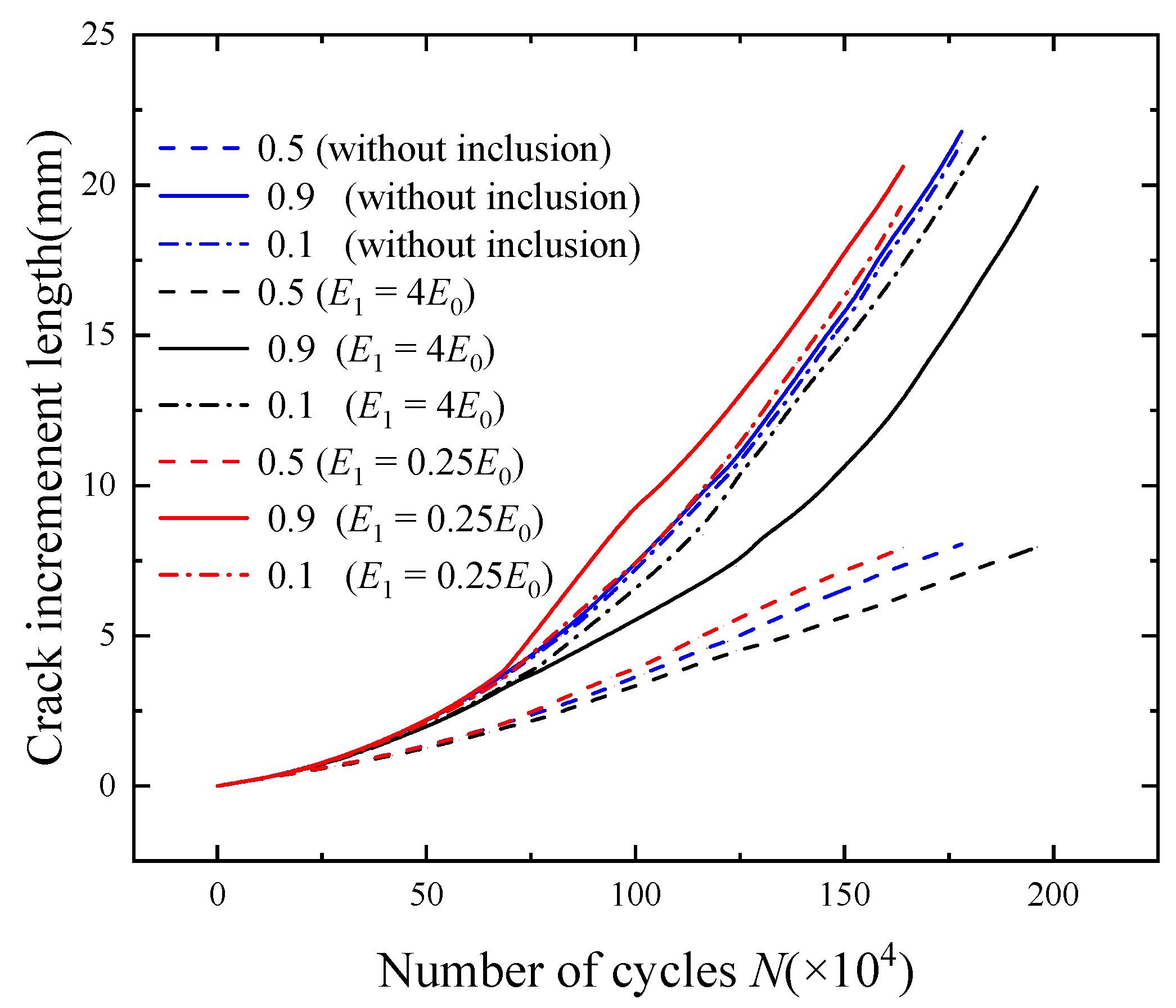Metals 13 01402 g010