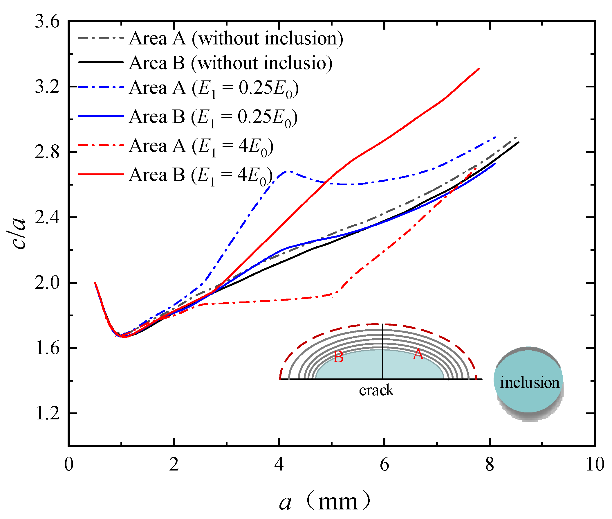 Metals 13 01402 g011