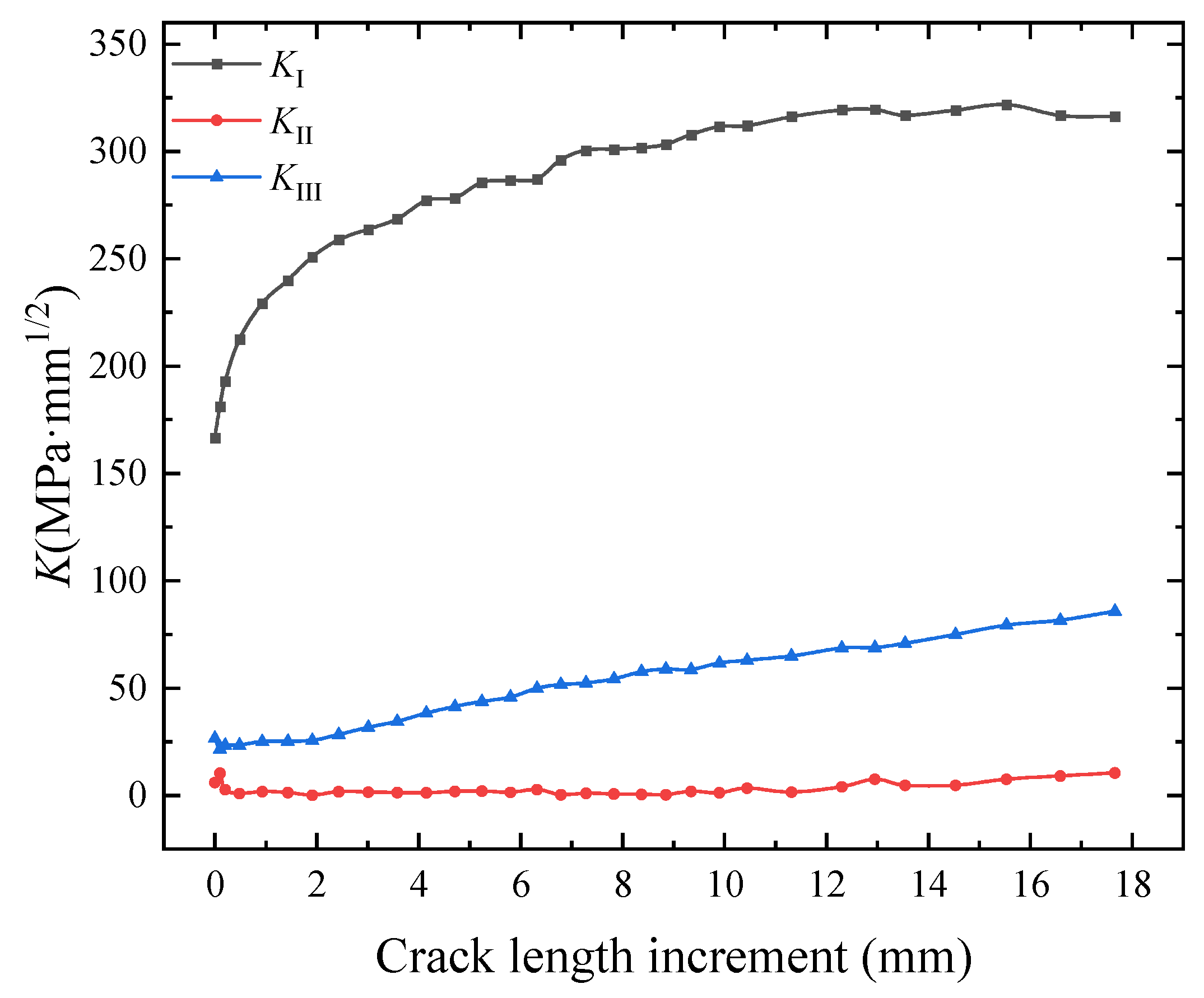 Metals 13 01402 g013