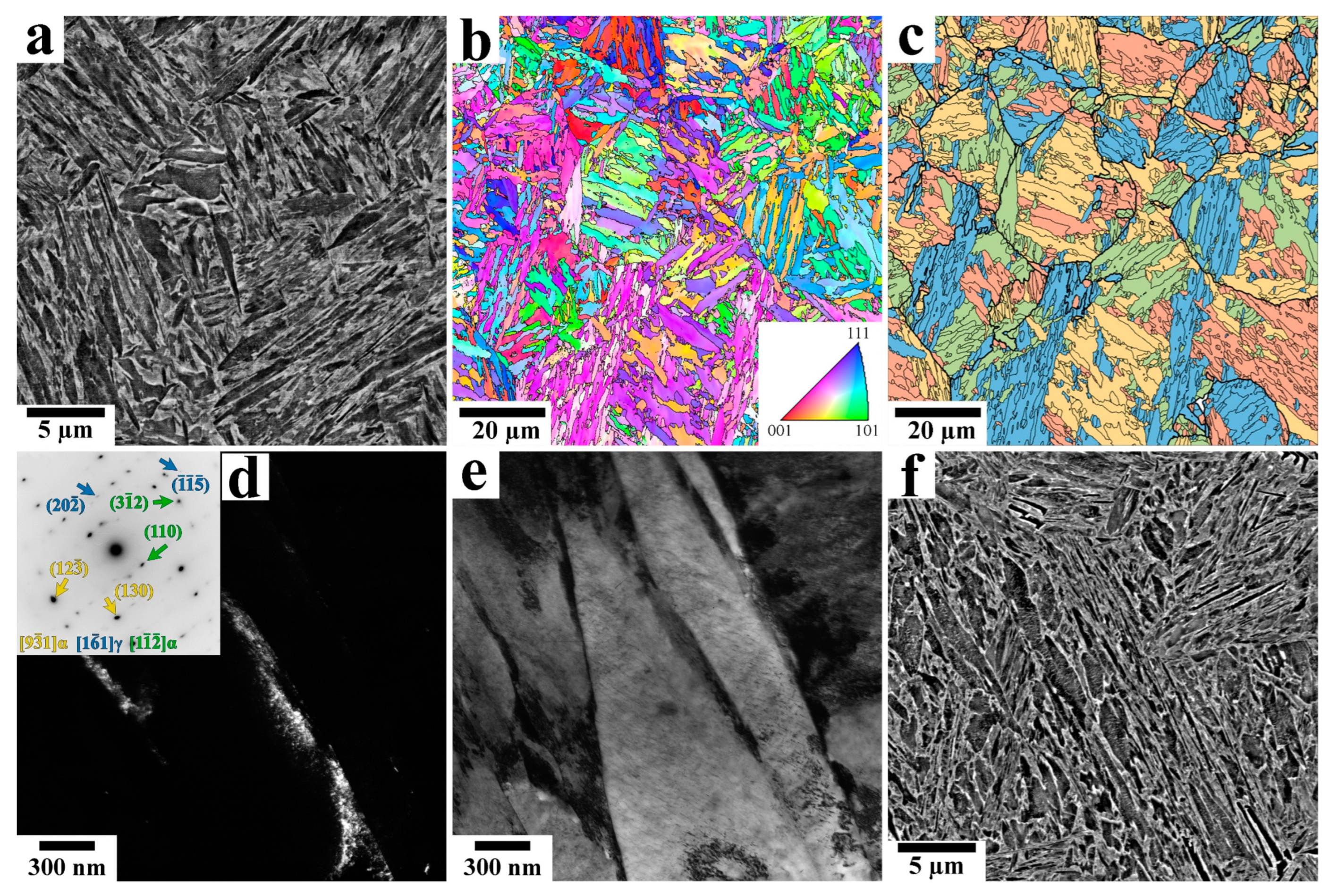 Metals 13 01403 g002