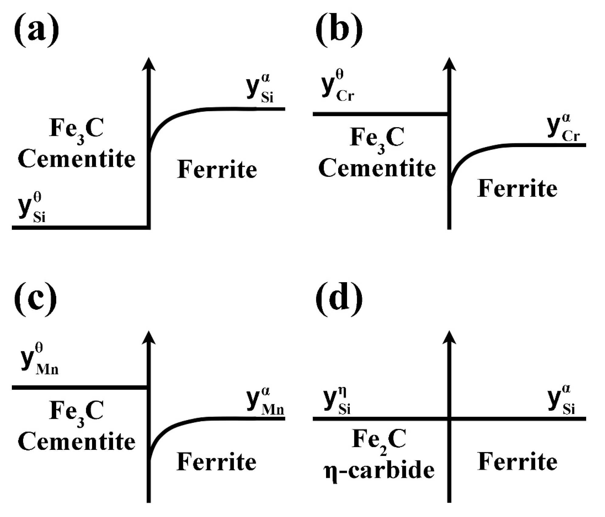 Metals 13 01403 g007