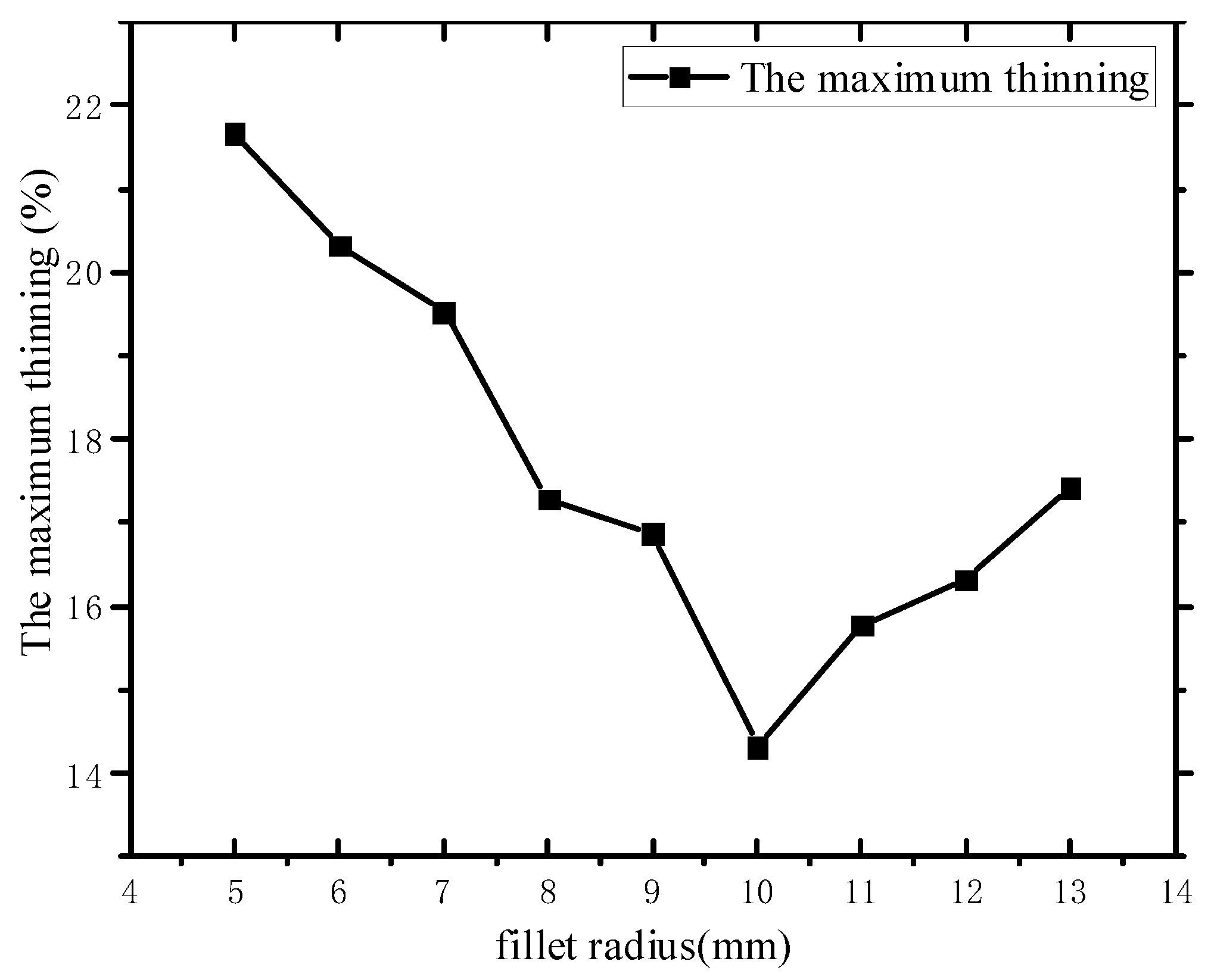 Metals 13 01406 g007