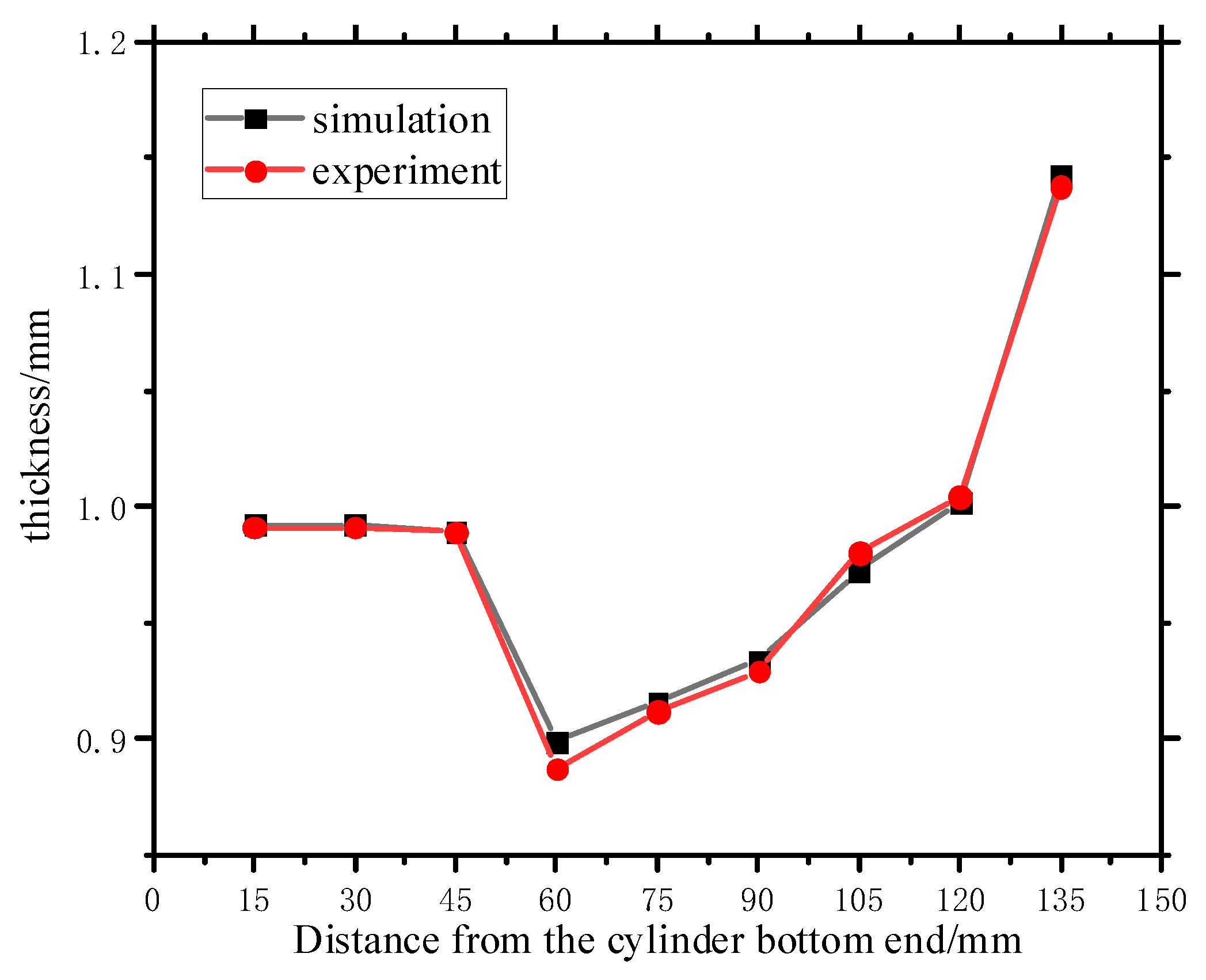 Metals 13 01406 g012