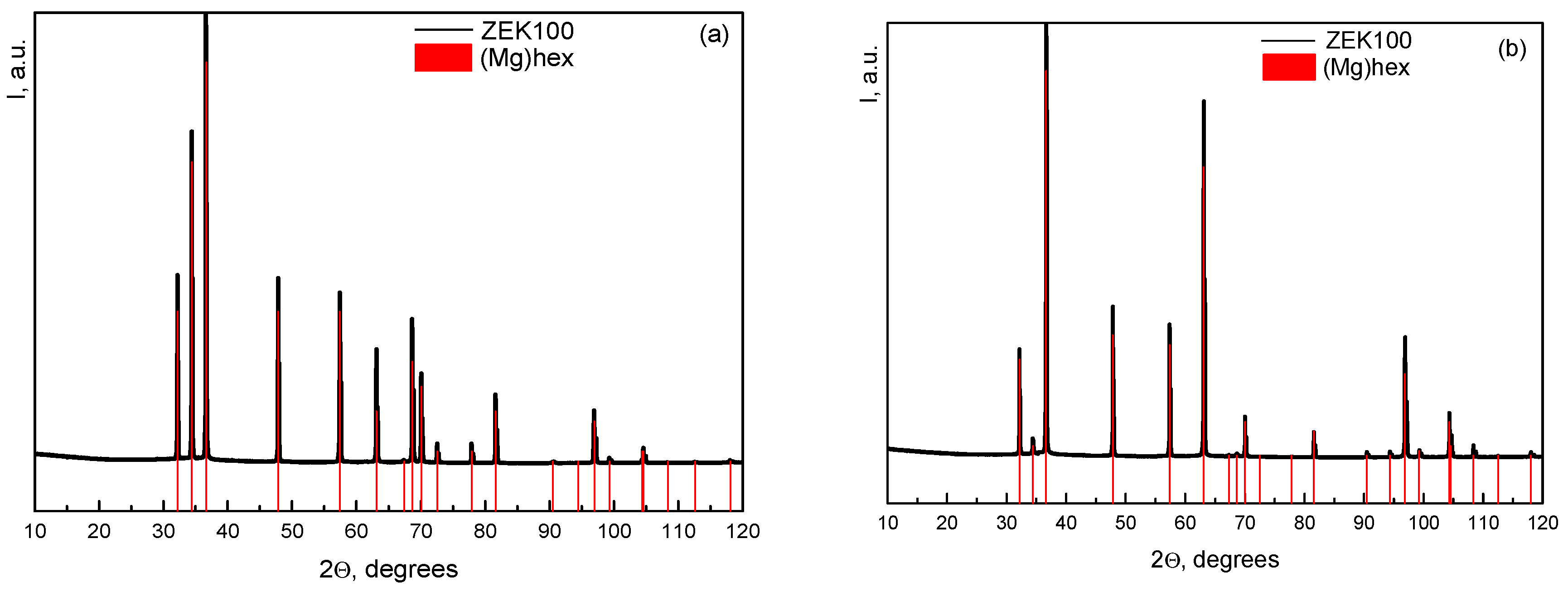Metals 13 01407 g003