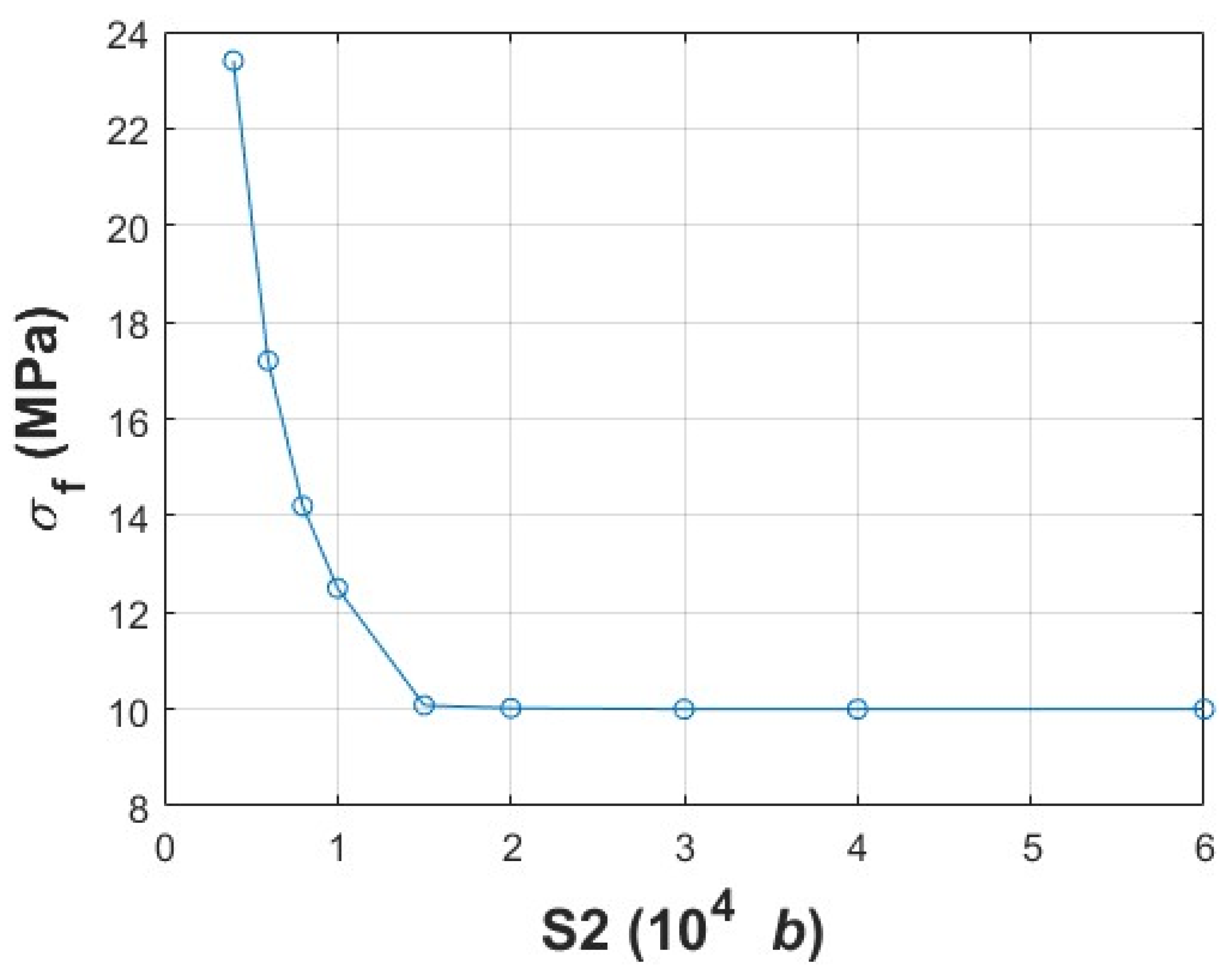 Metals 13 01408 g006