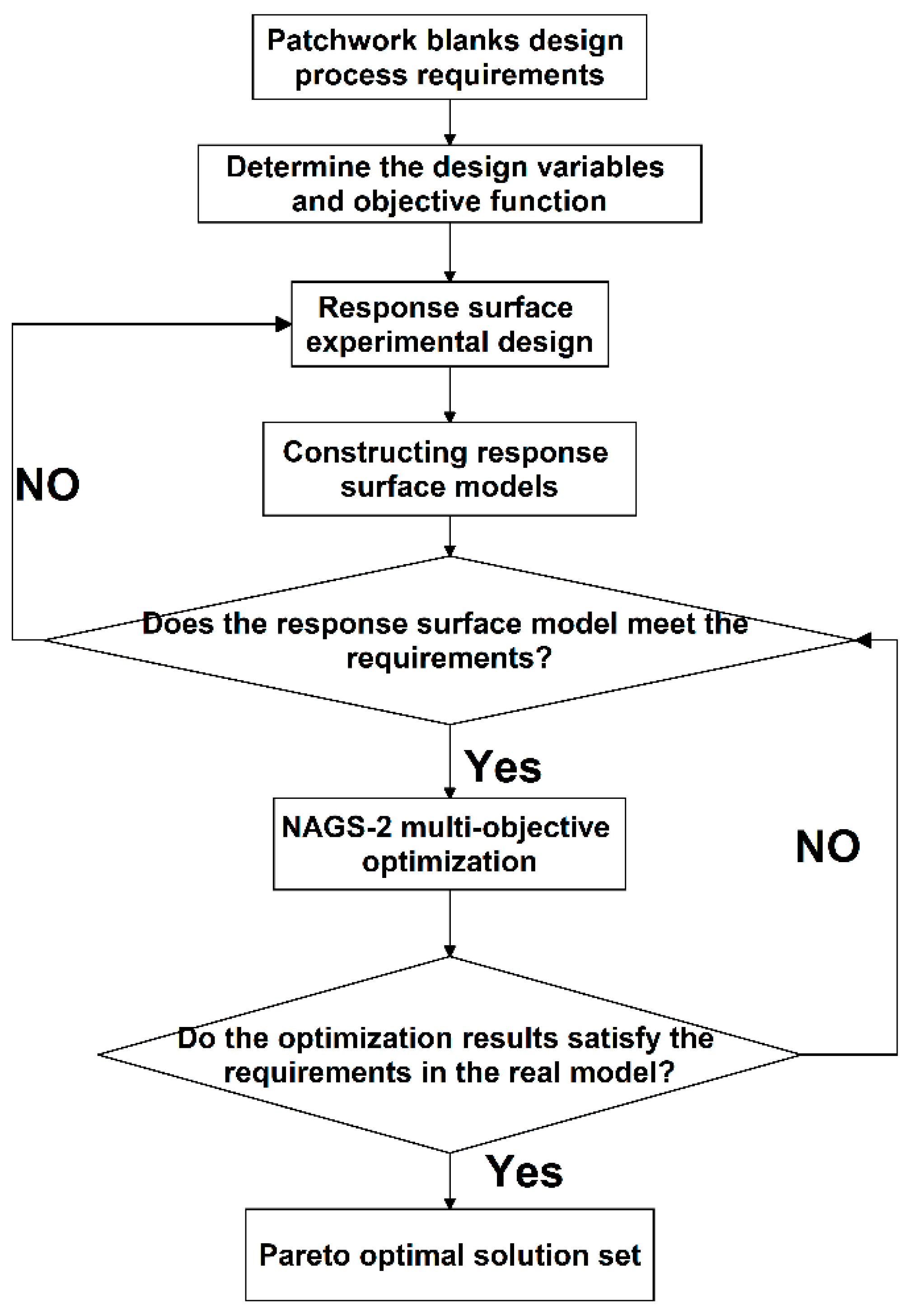 Metals 13 01409 g005