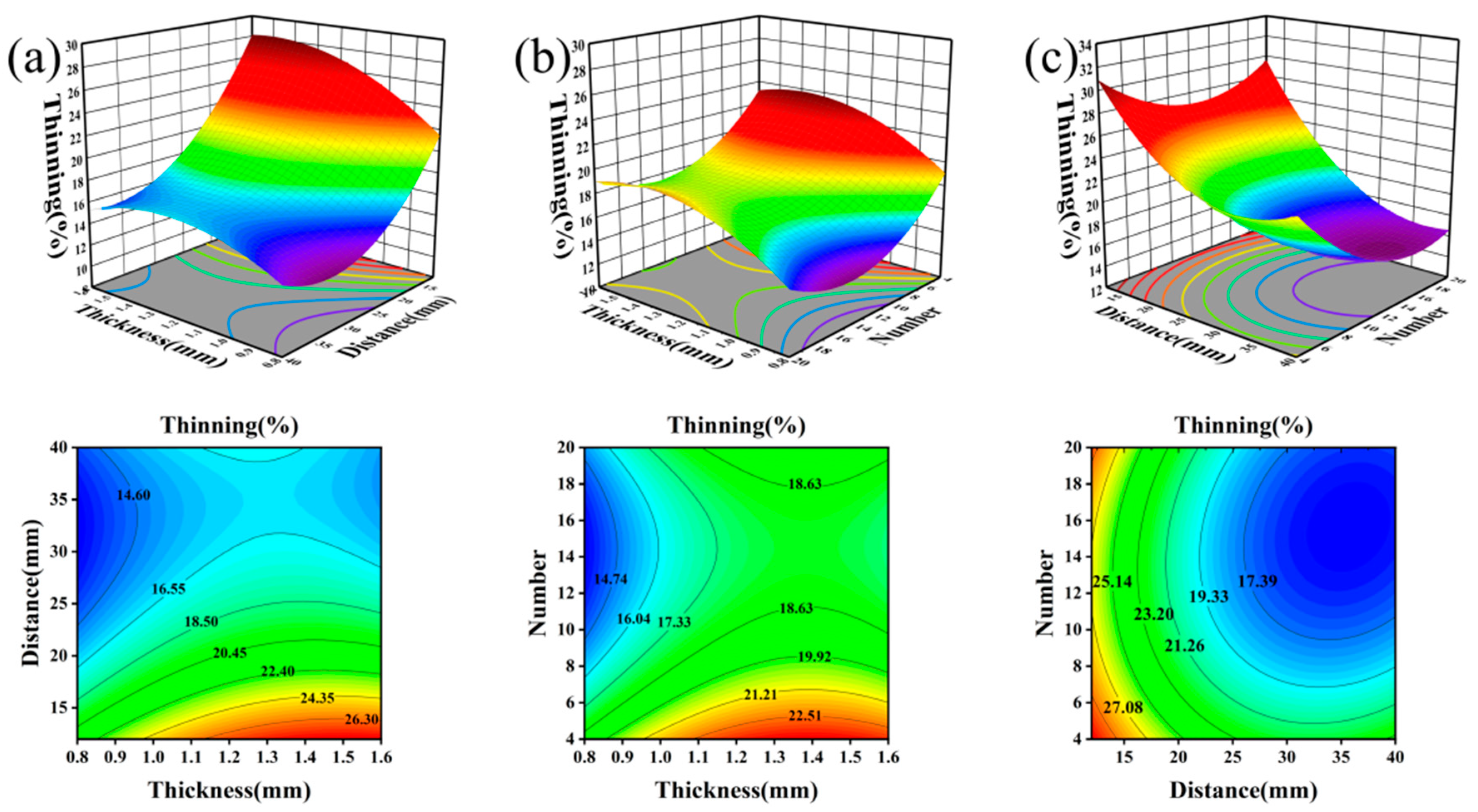 Metals 13 01409 g006