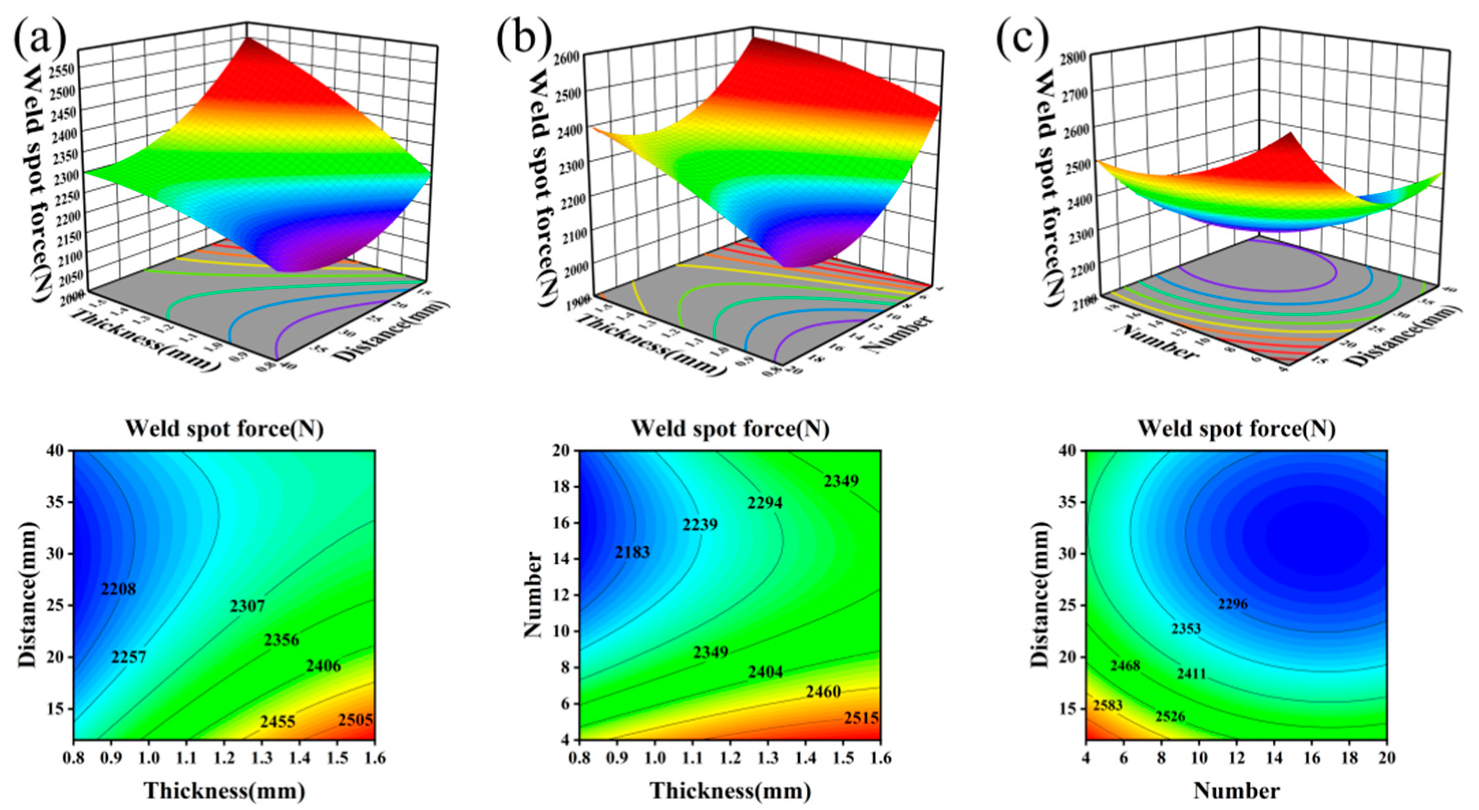 Metals 13 01409 g007