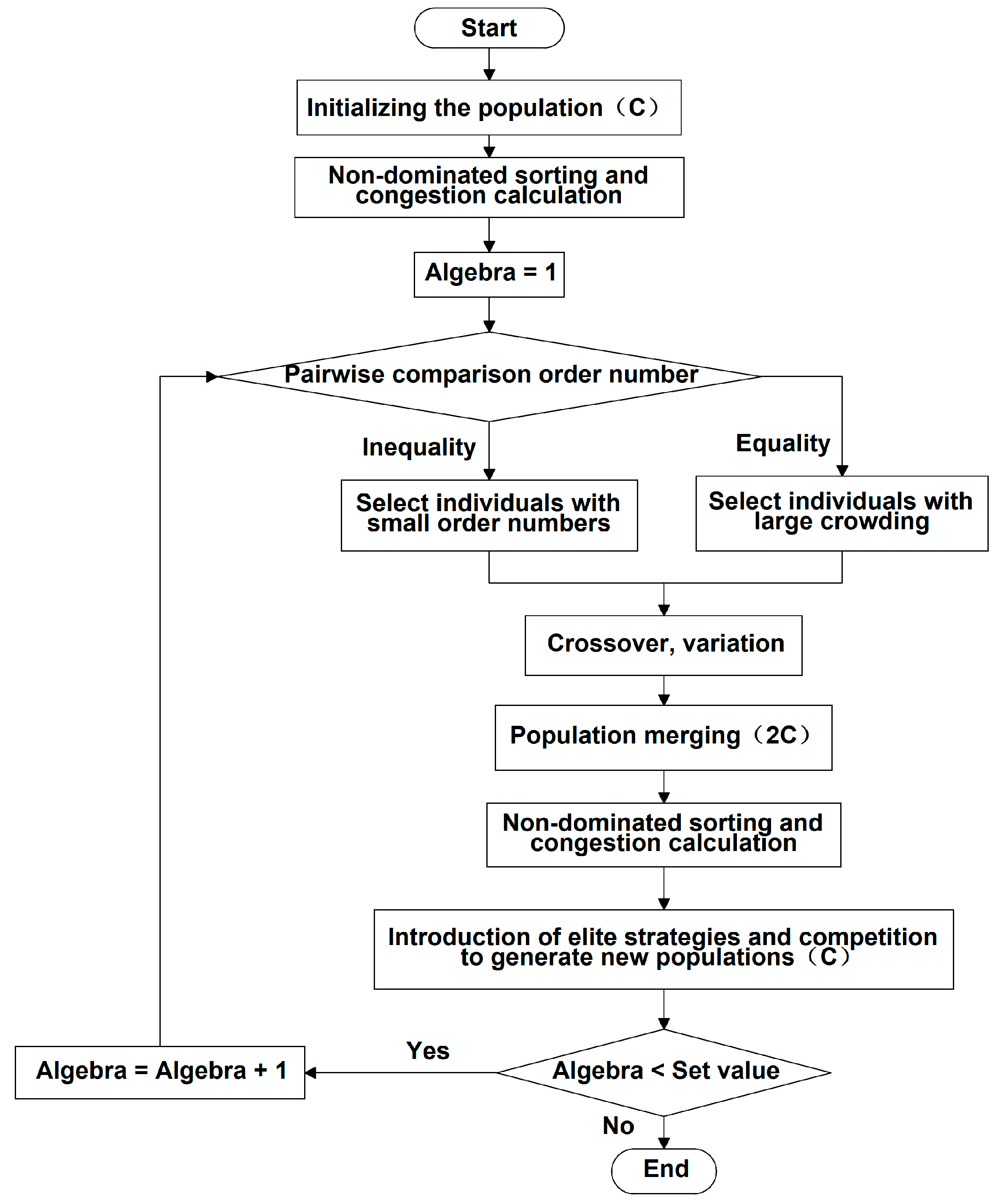 Metals 13 01409 g008