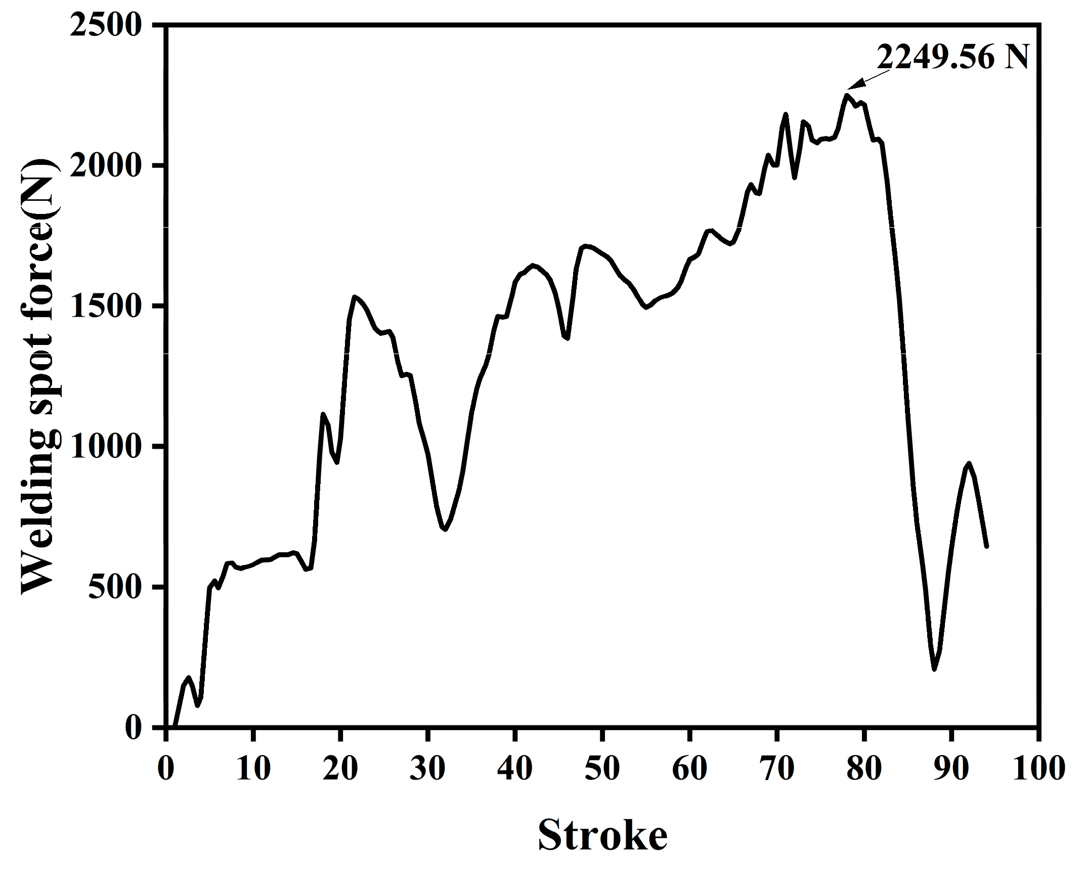Metals 13 01409 g010