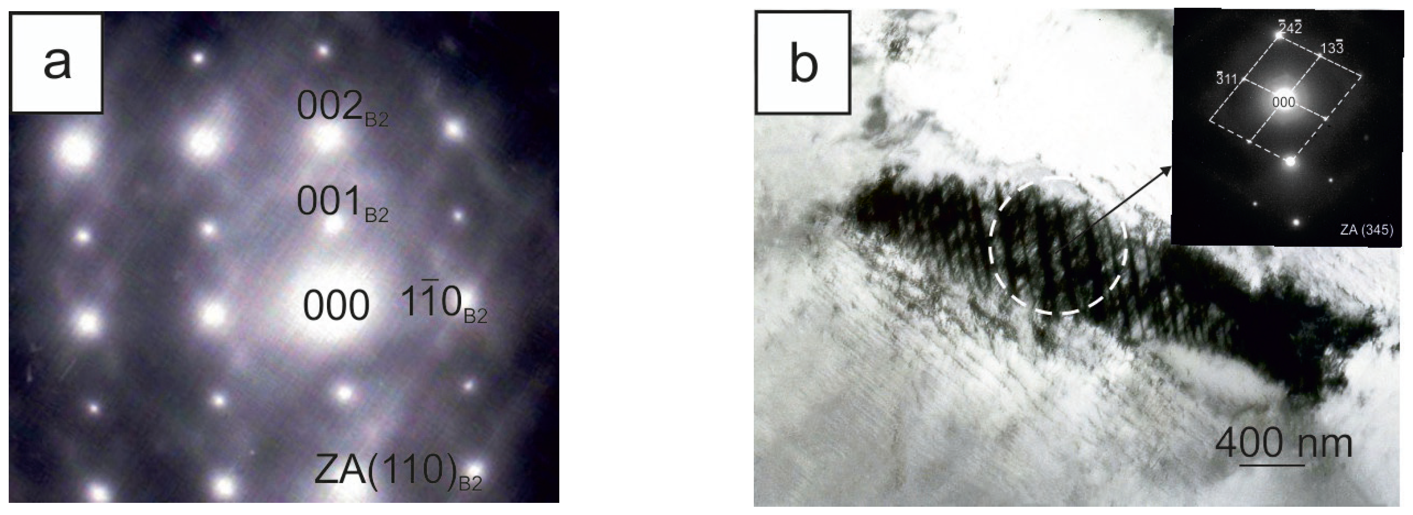 Metals 13 01412 g001