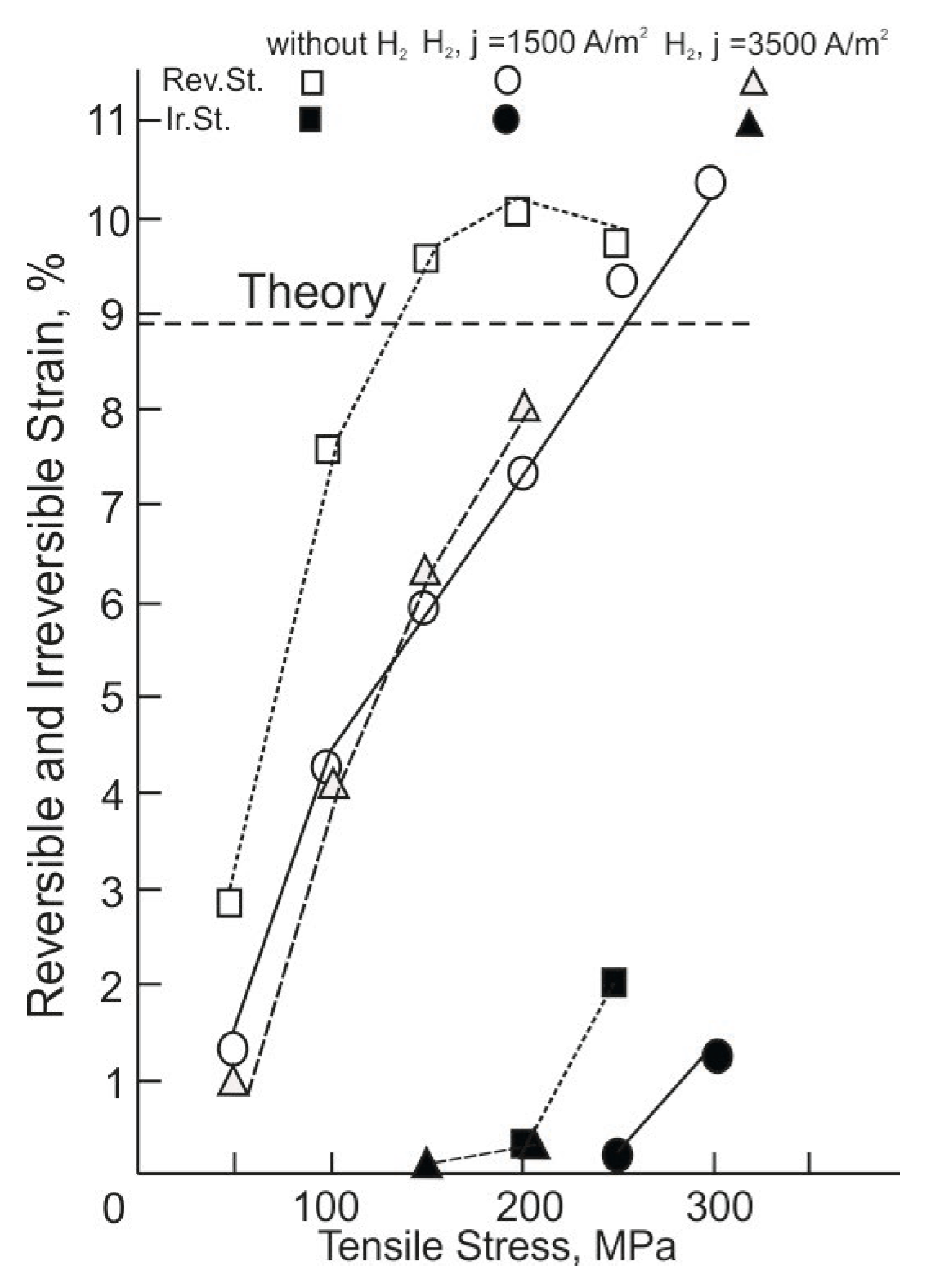 Metals 13 01412 g004