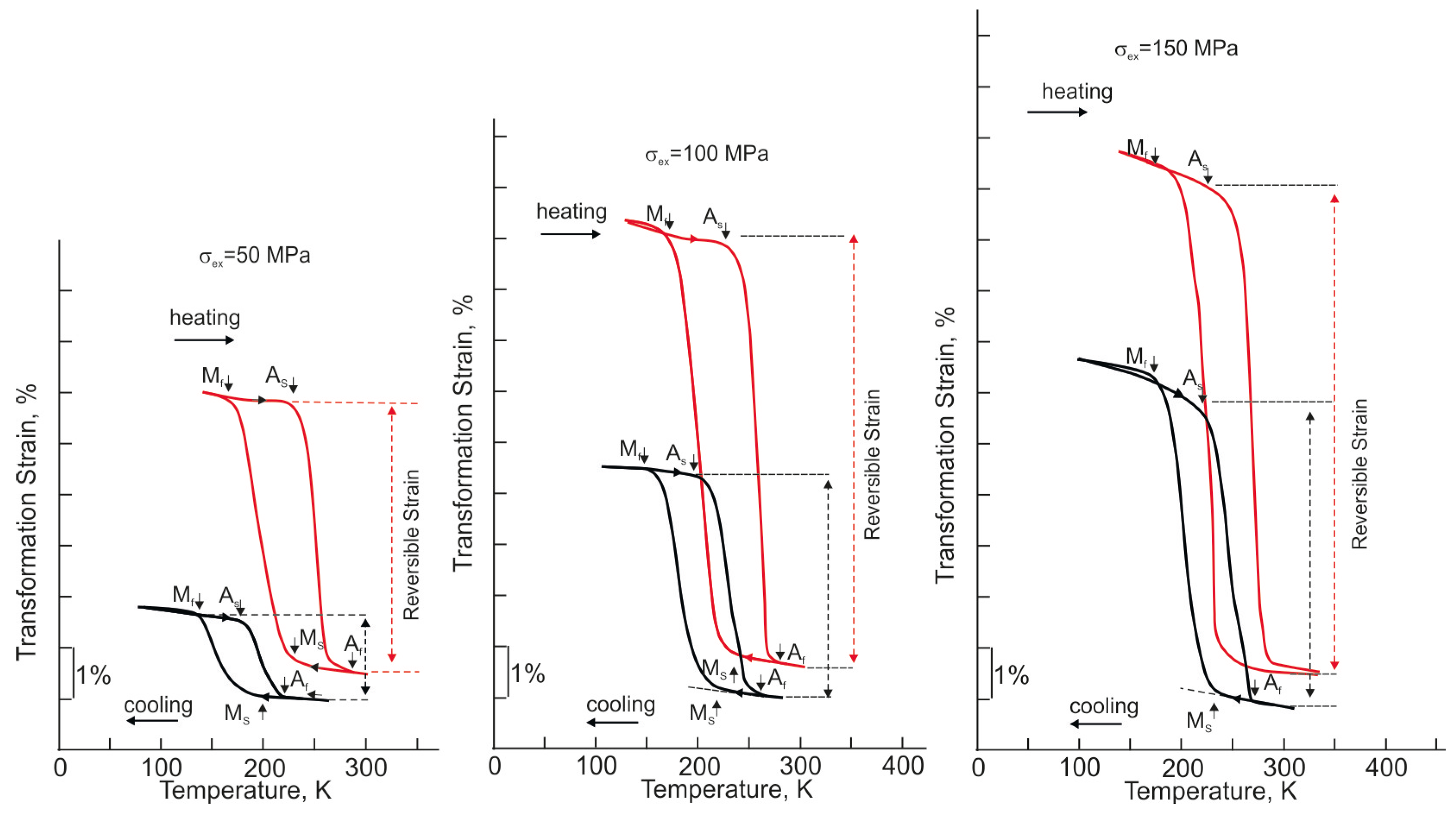 Metals 13 01412 g008