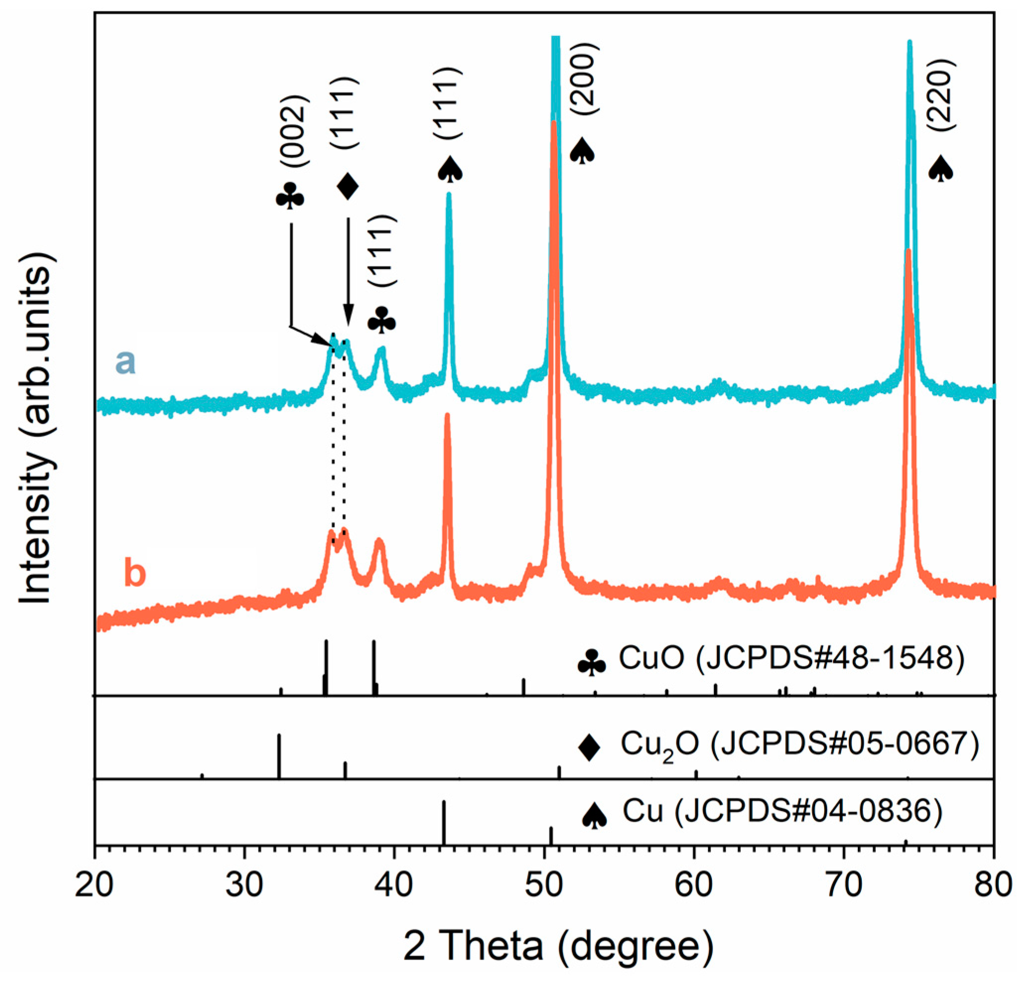 Metals 13 01413 g003