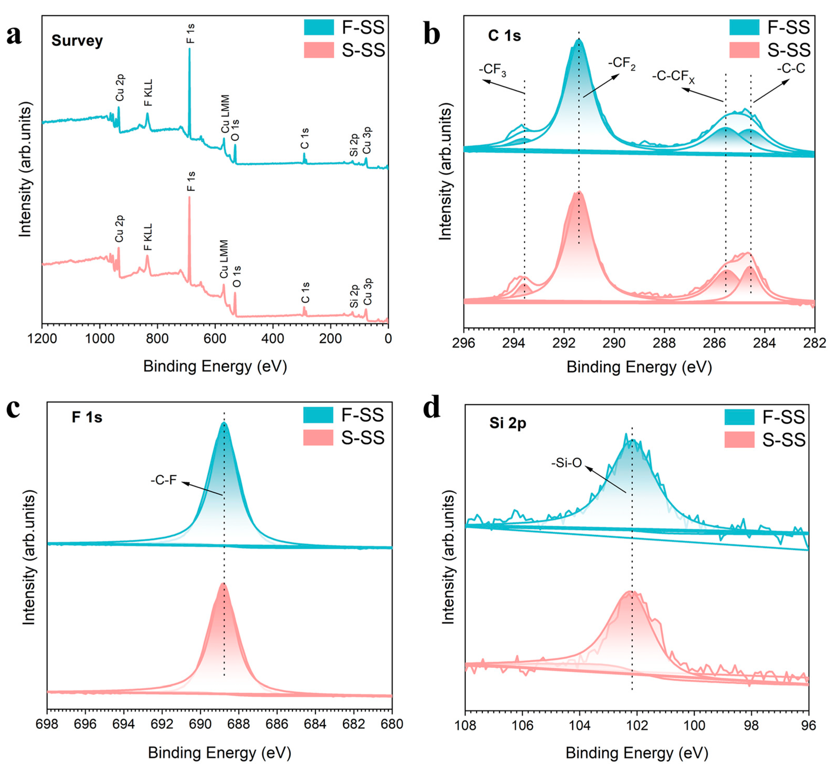 Metals 13 01413 g004